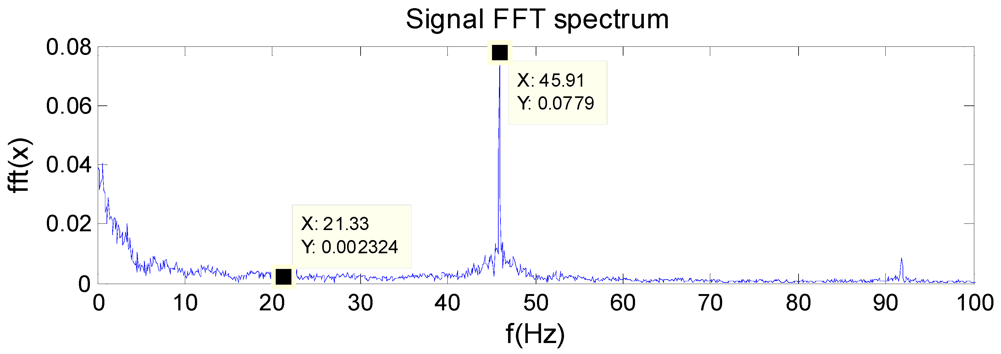 Applsci 09 01080 g004