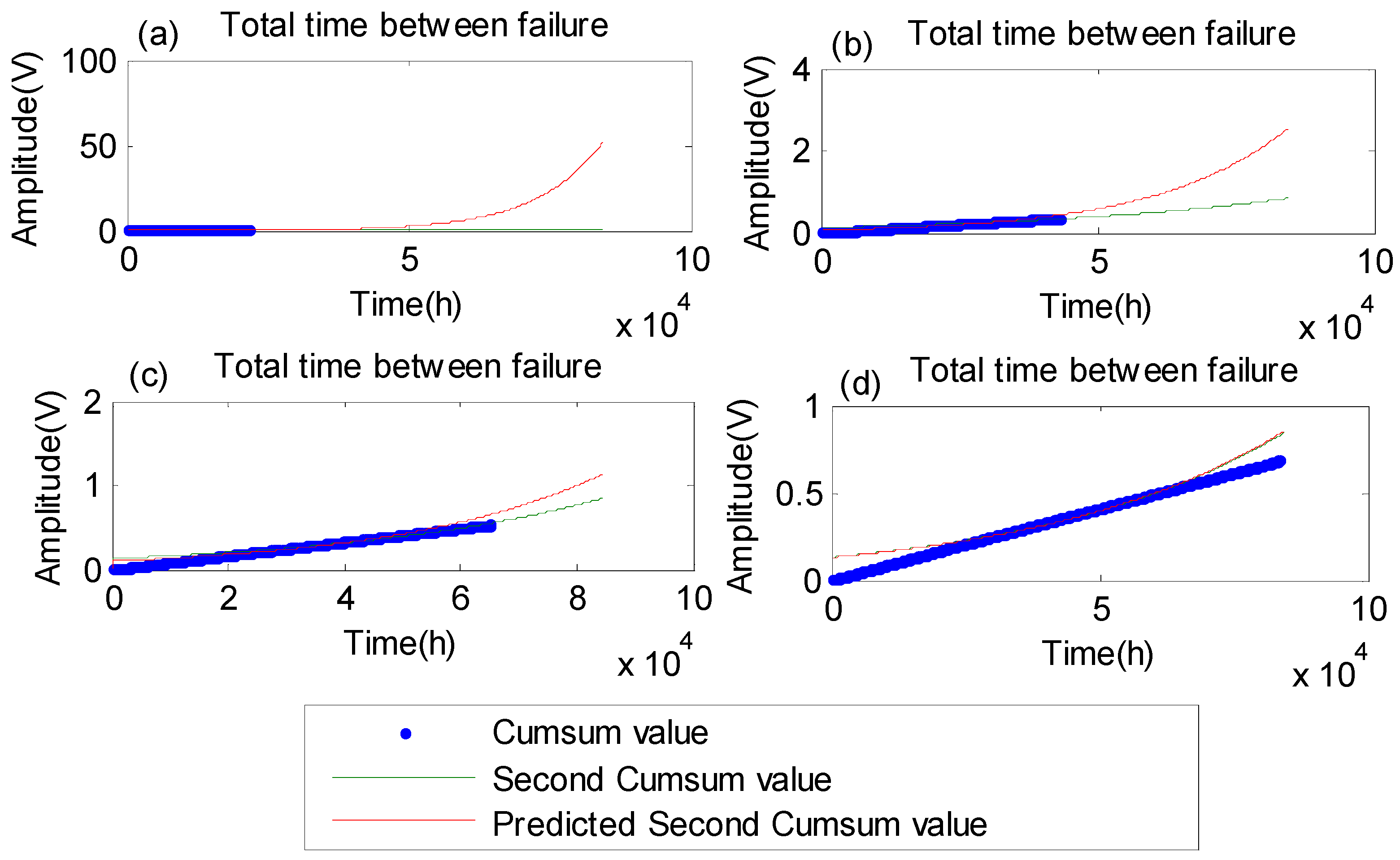 Applsci 09 01080 g008