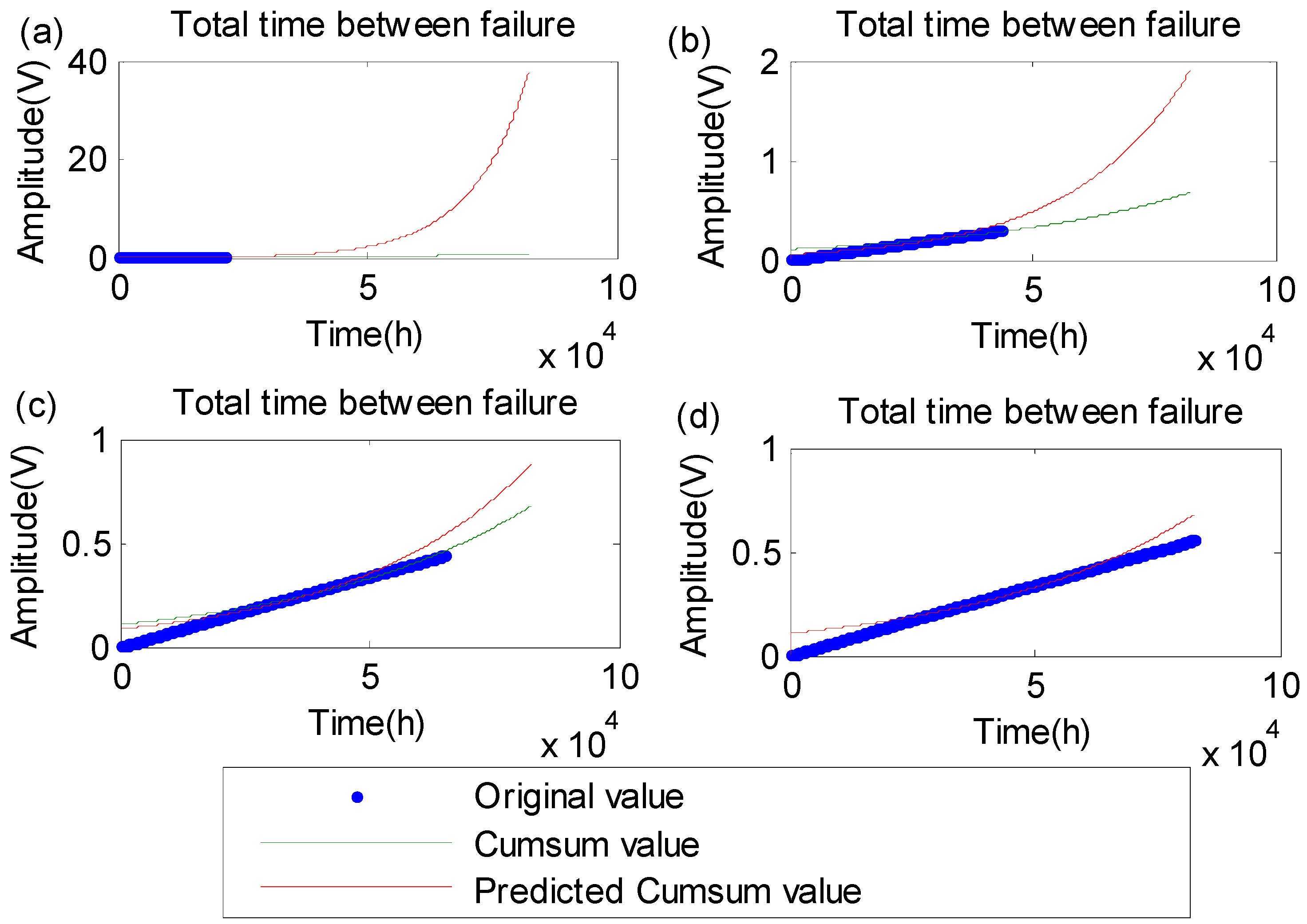 Applsci 09 01080 g009