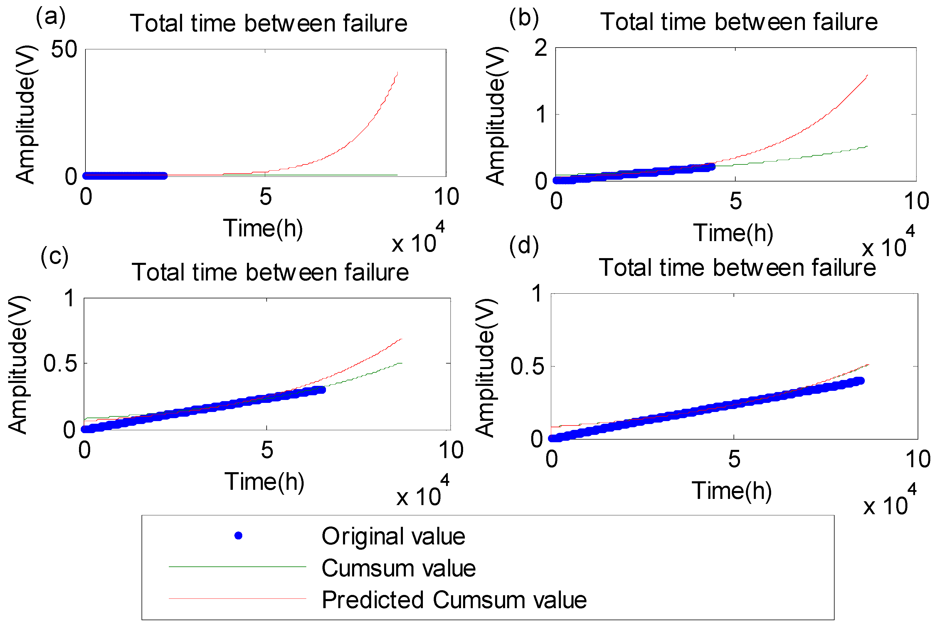 Applsci 09 01080 g010