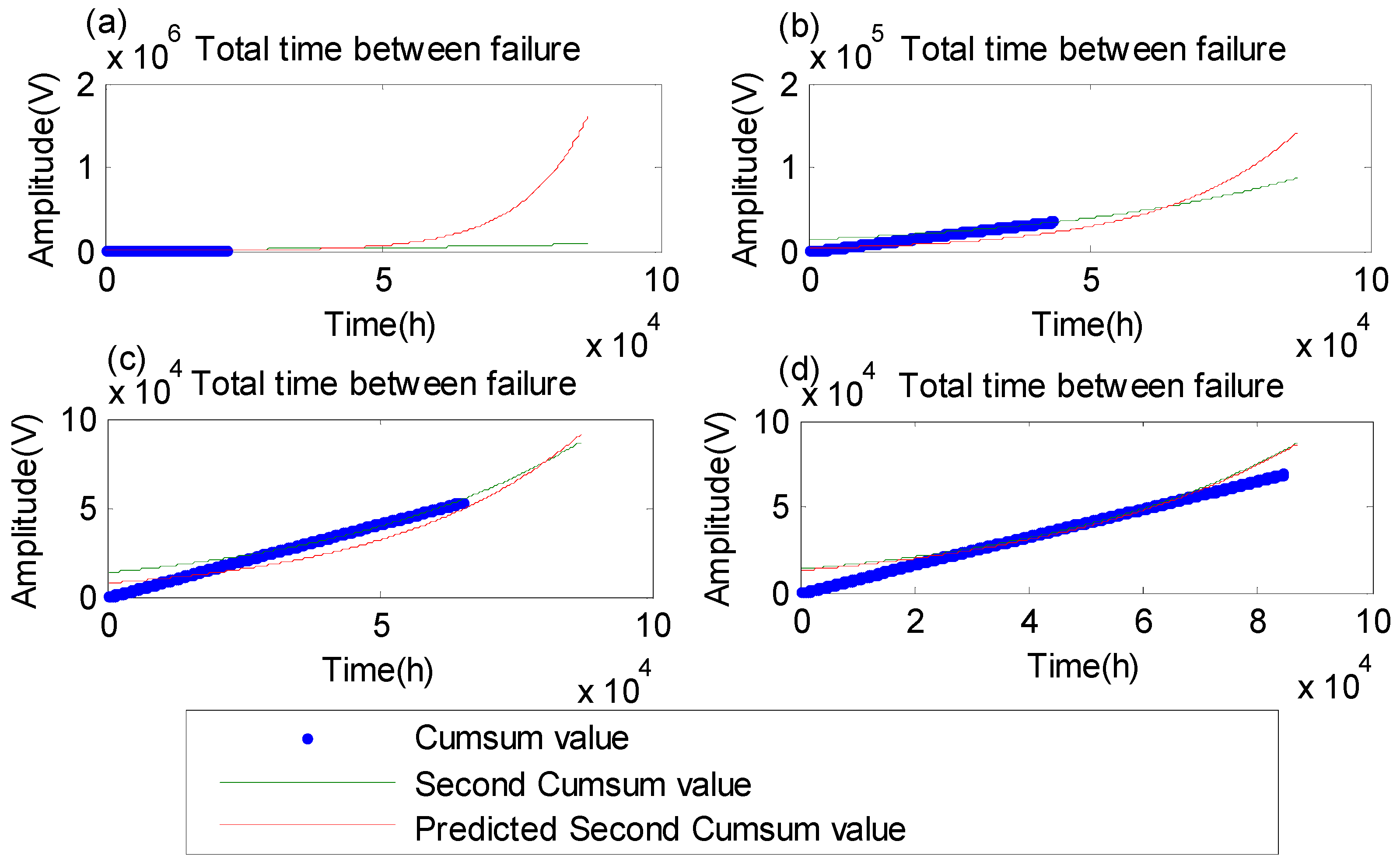 Applsci 09 01080 g011