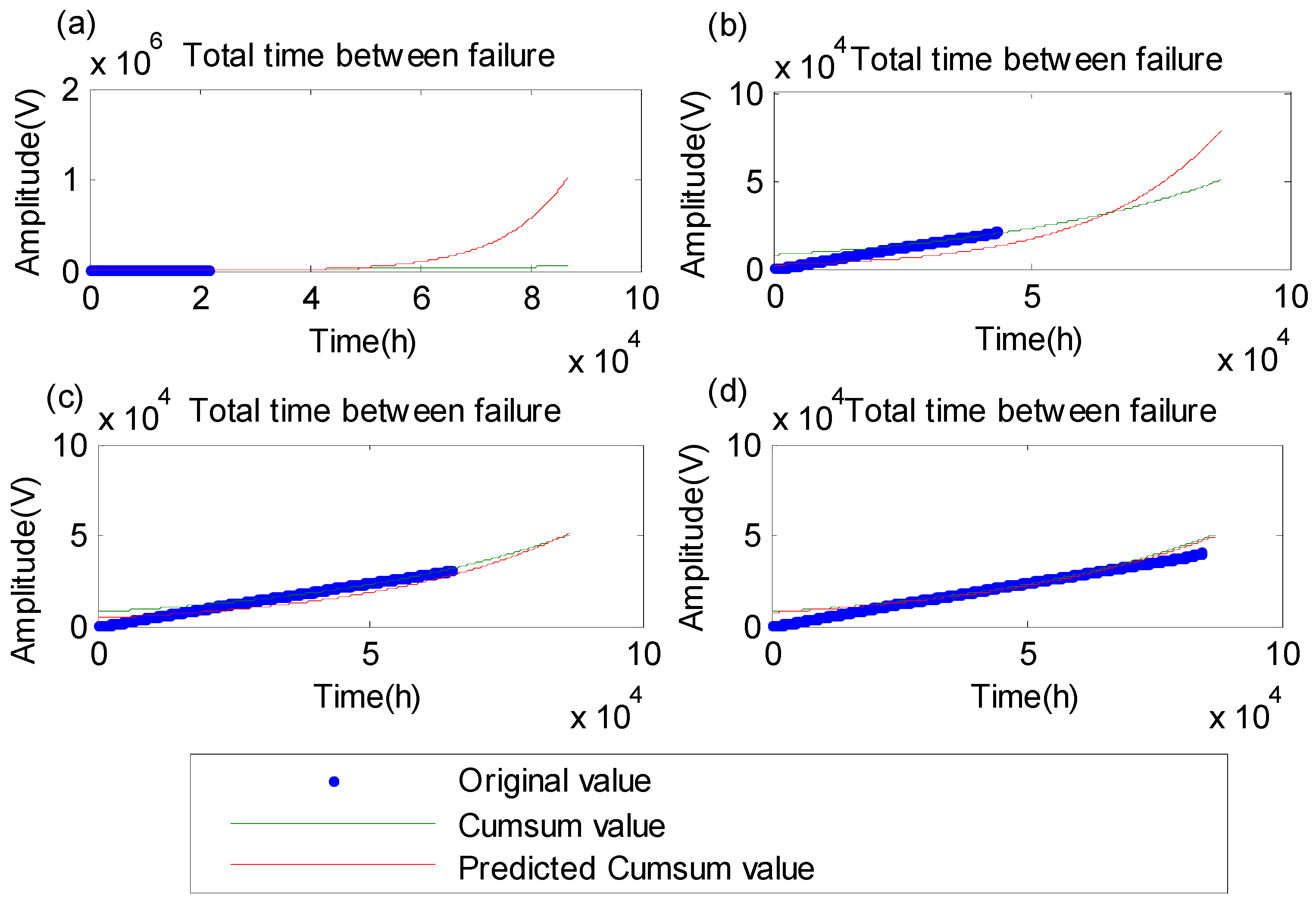 Applsci 09 01080 g013