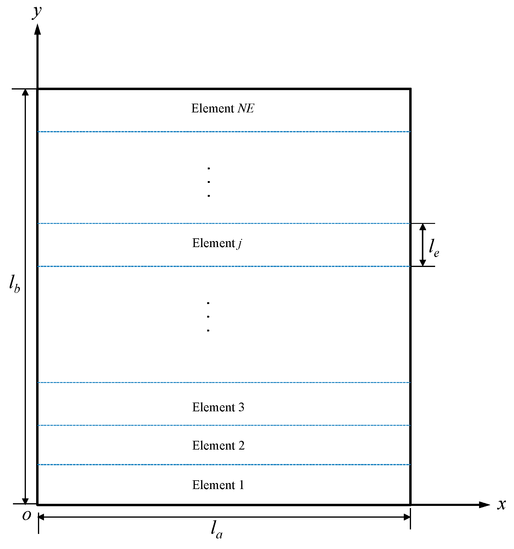 Applsci 09 01097 g002