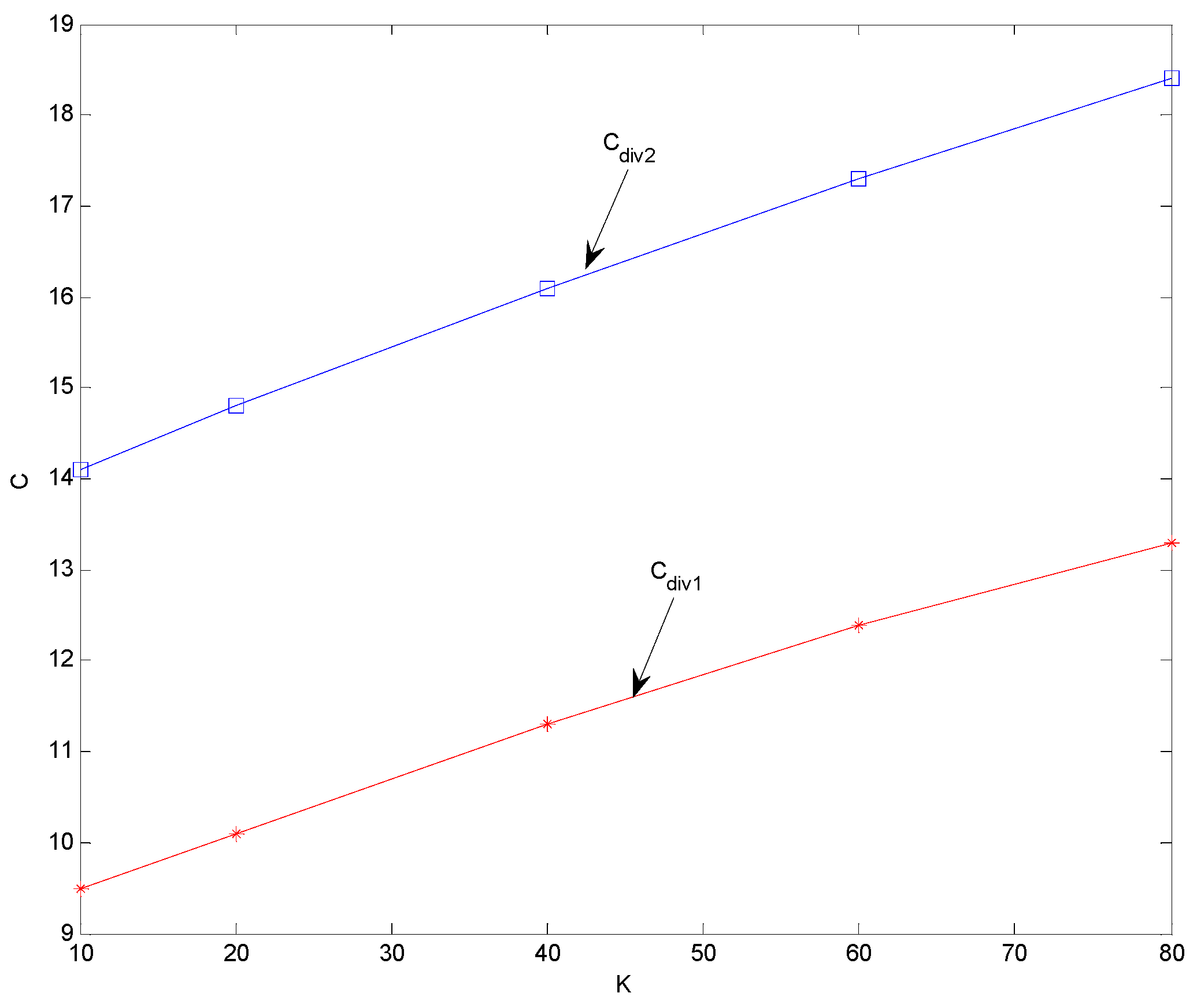 Applsci 09 01097 g013