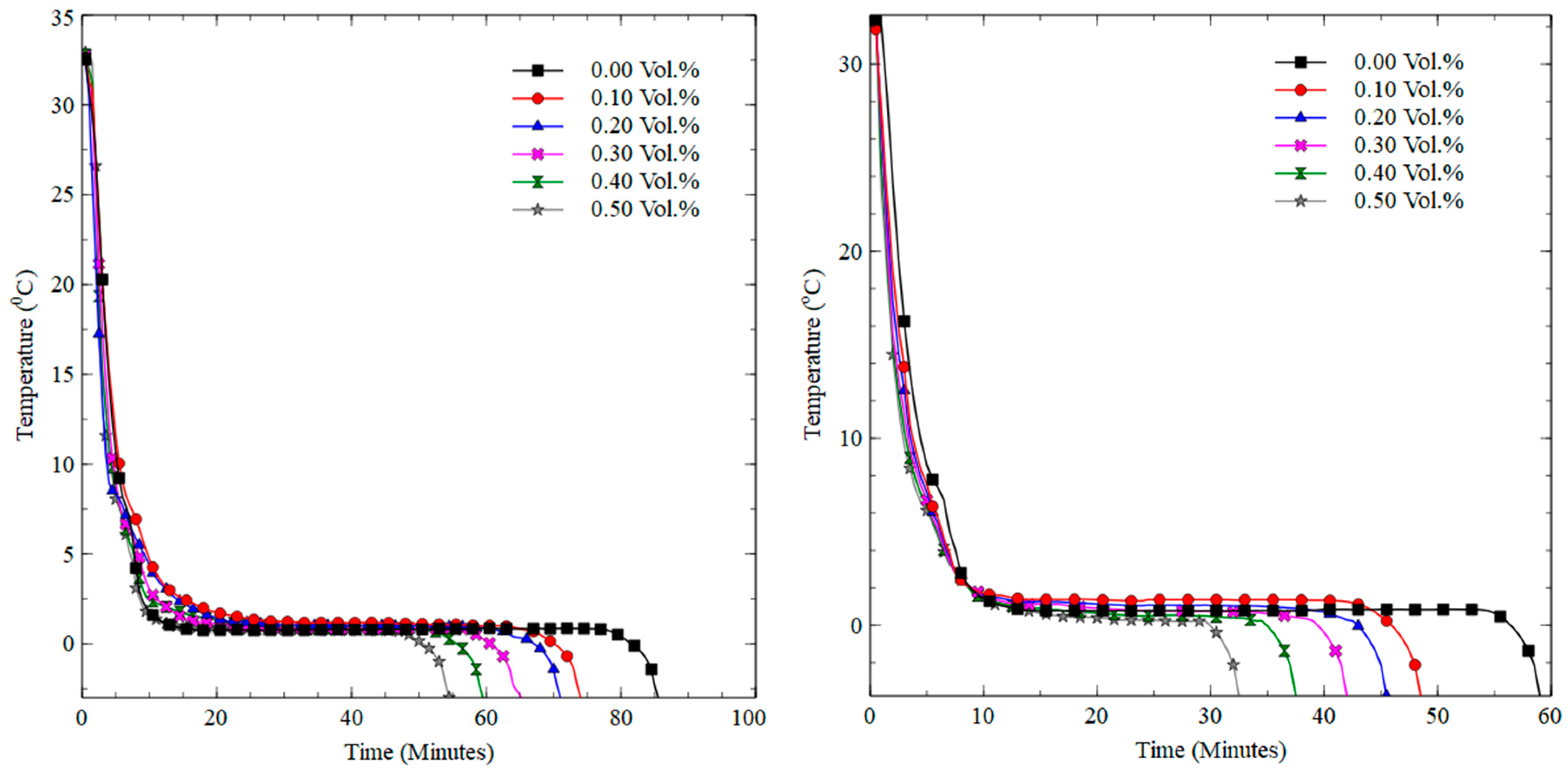 Applsci 09 01099 g005