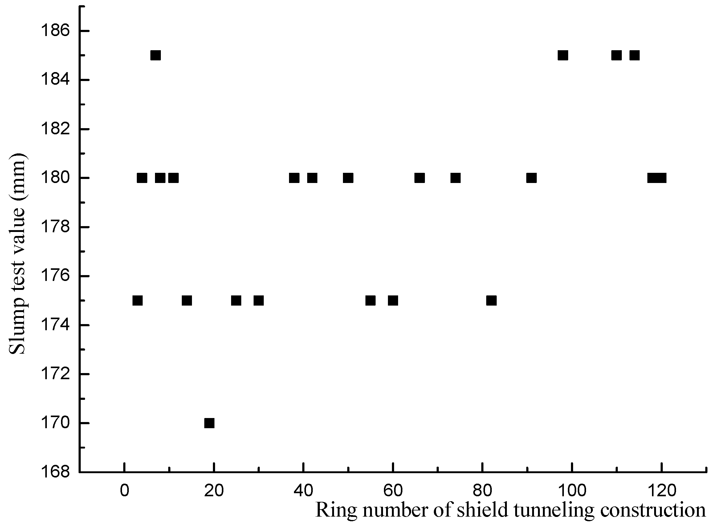 Applsci 09 01137 g003
