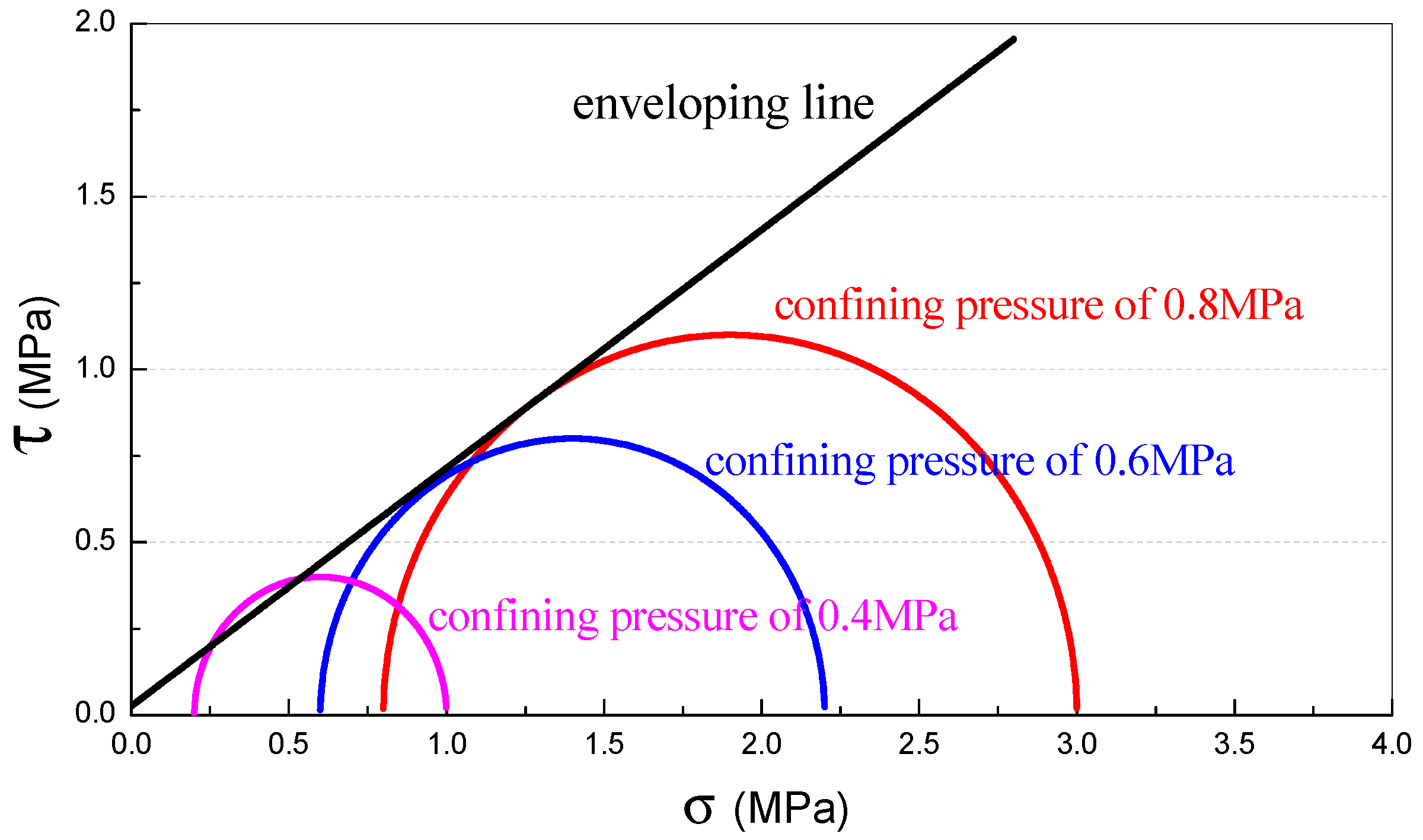 Applsci 09 01137 g006