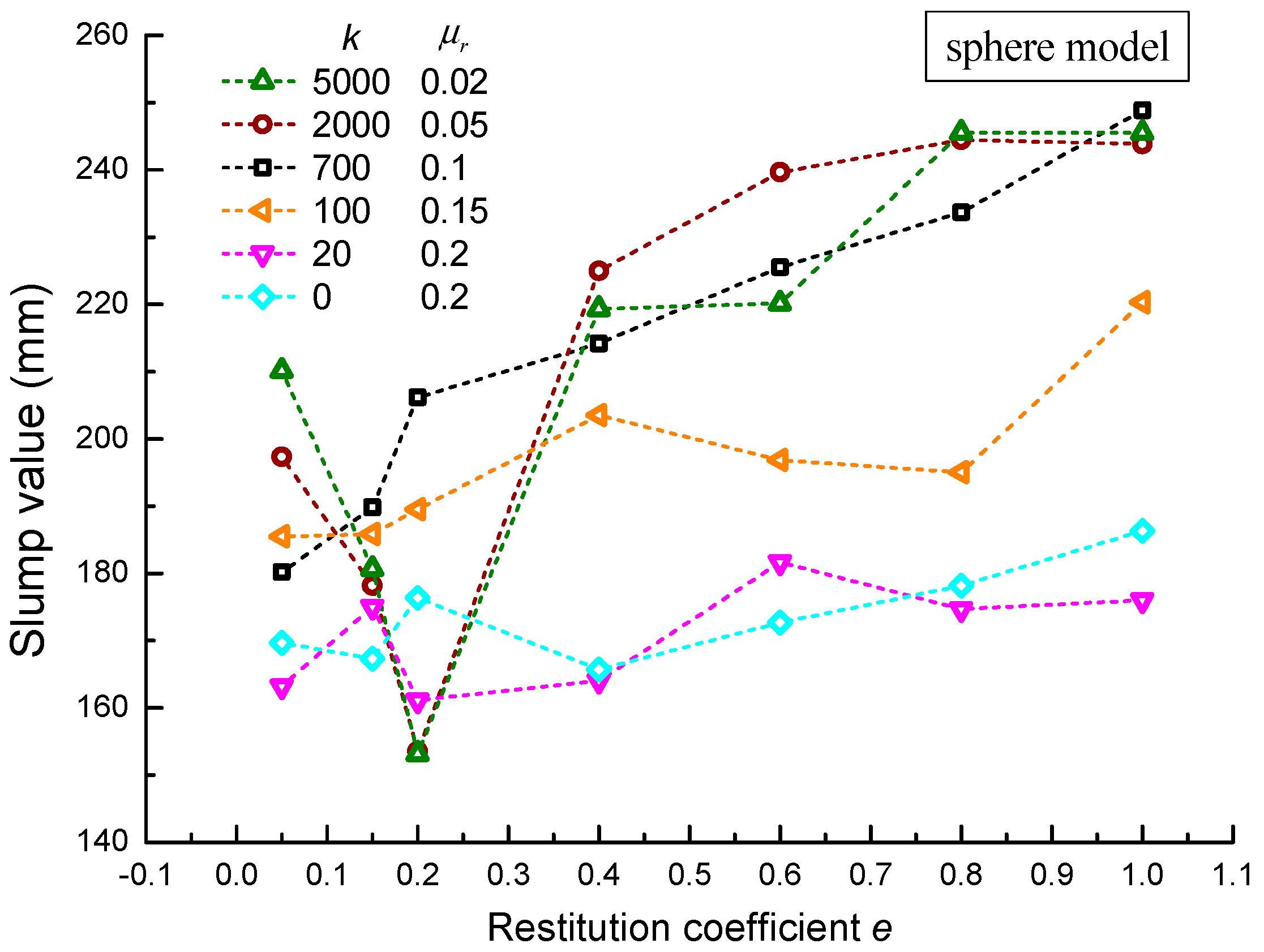 Applsci 09 01137 g013