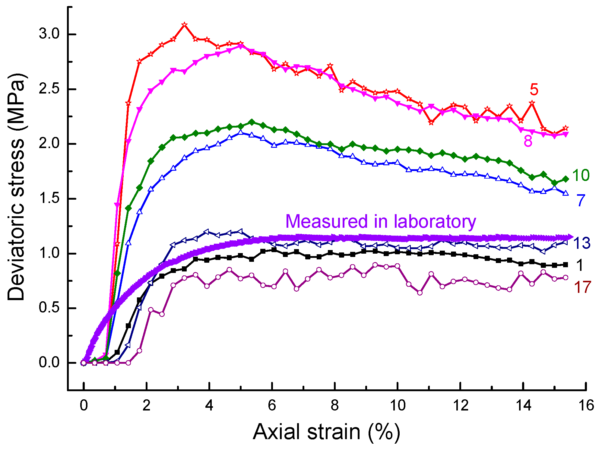 Applsci 09 01137 g022