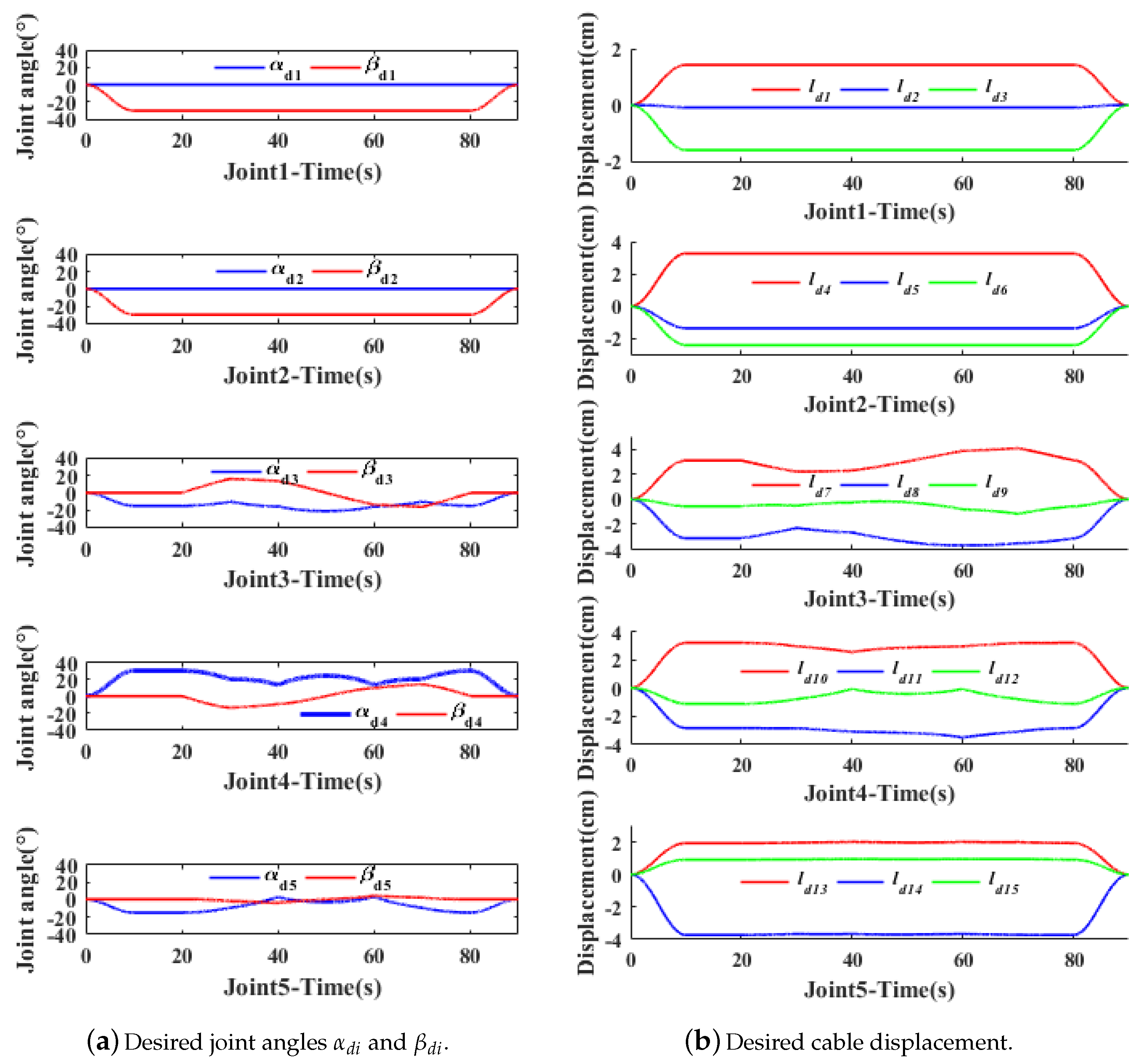 Applsci 09 01142 g011