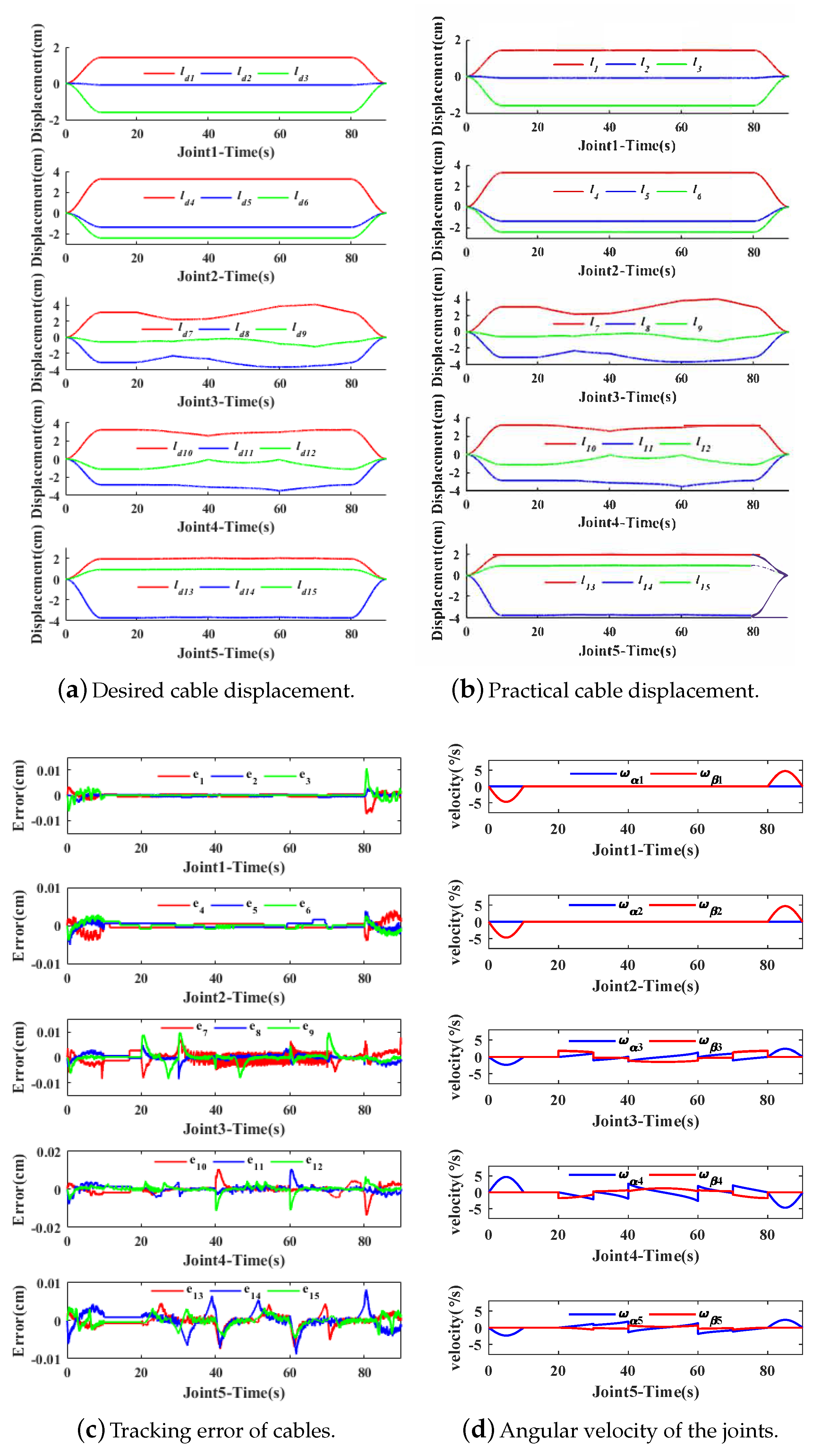 Applsci 09 01142 g014a