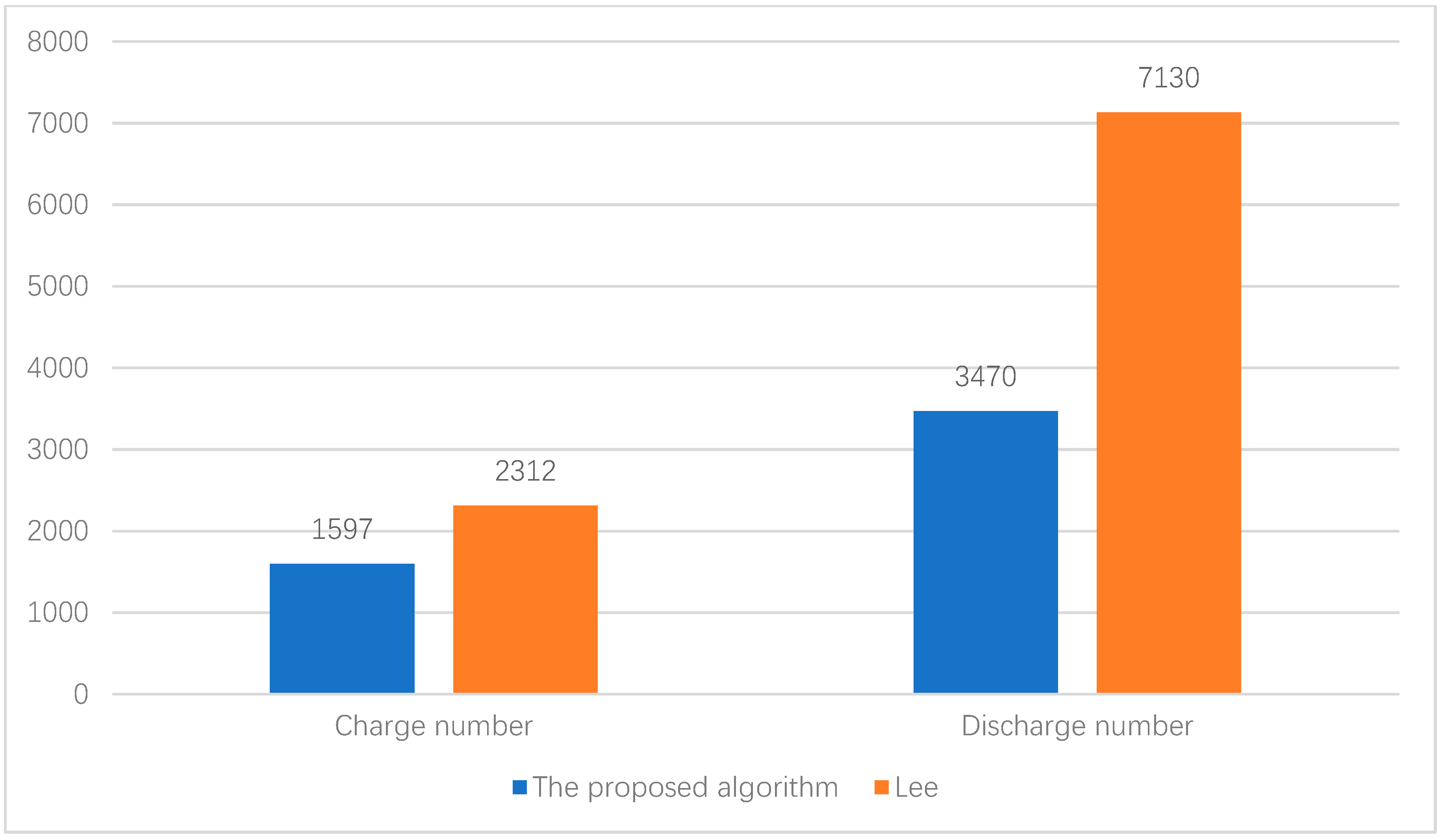 Applsci 09 01148 g013