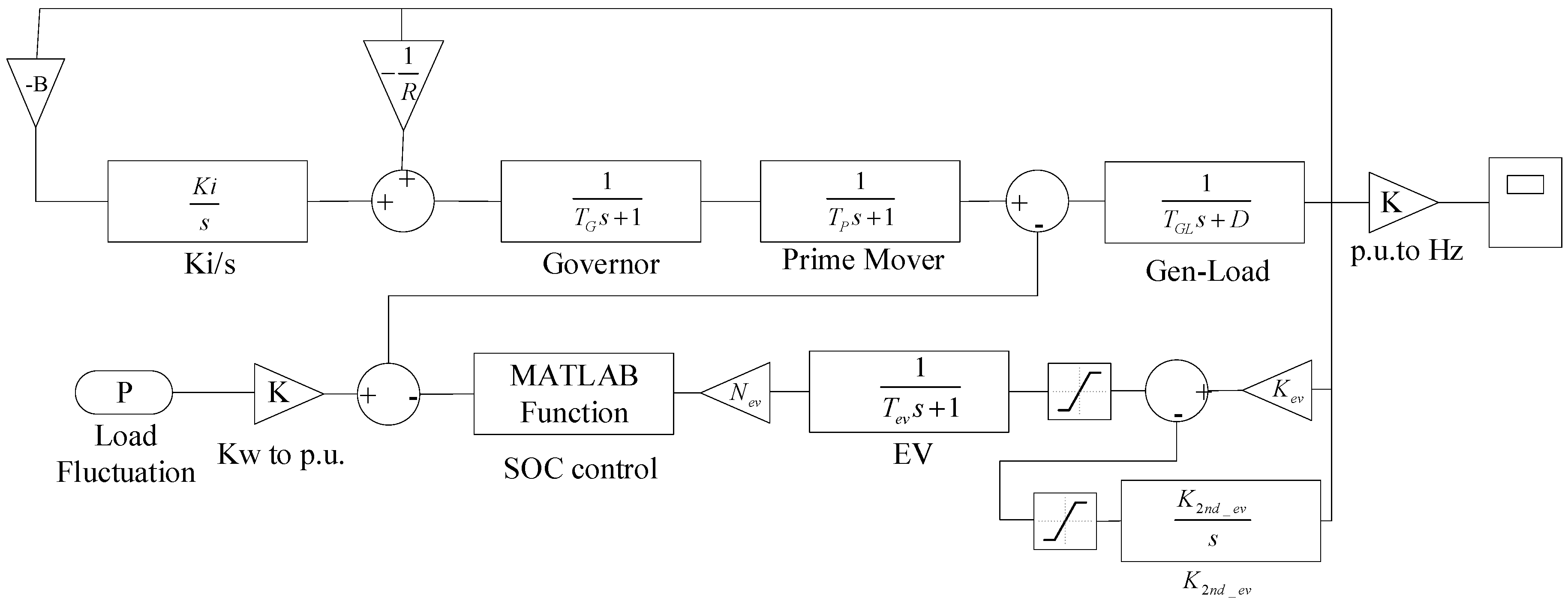 Applsci 09 01148 g0a1