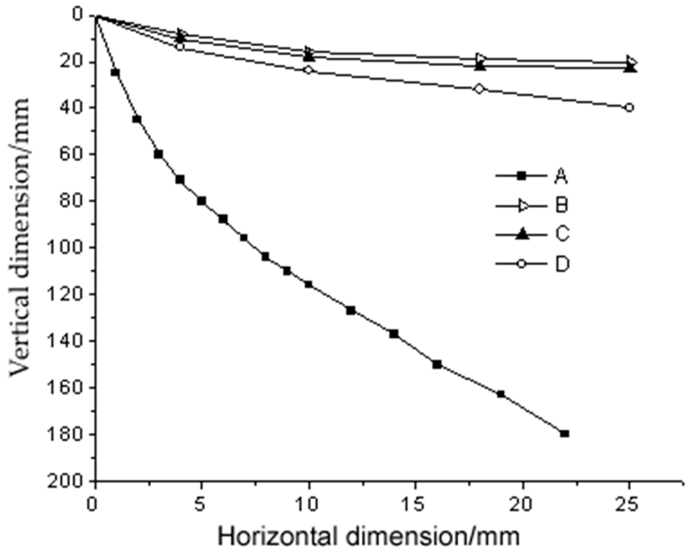 Applsci 09 01158 g003