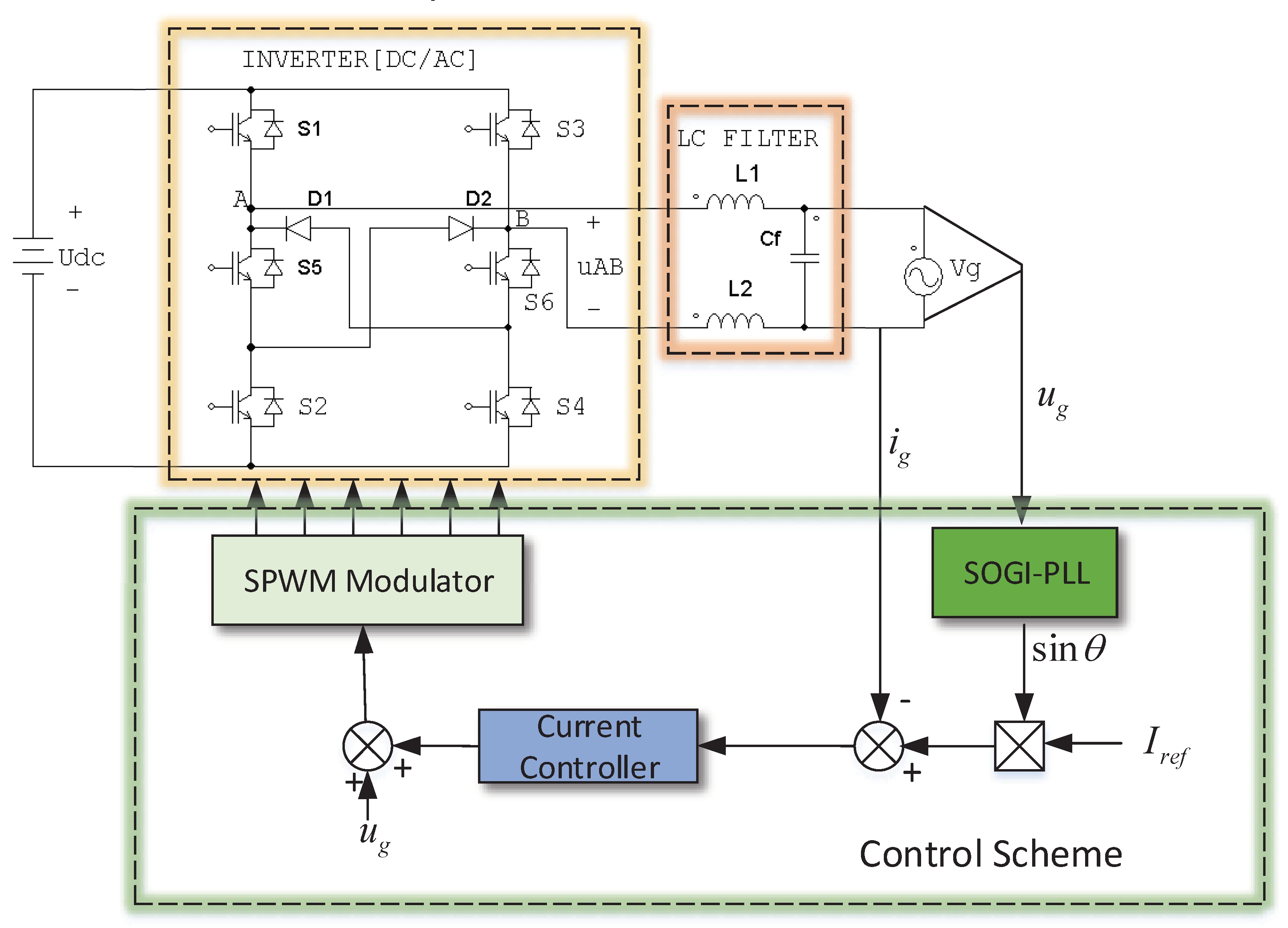 Applsci 09 01198 g001