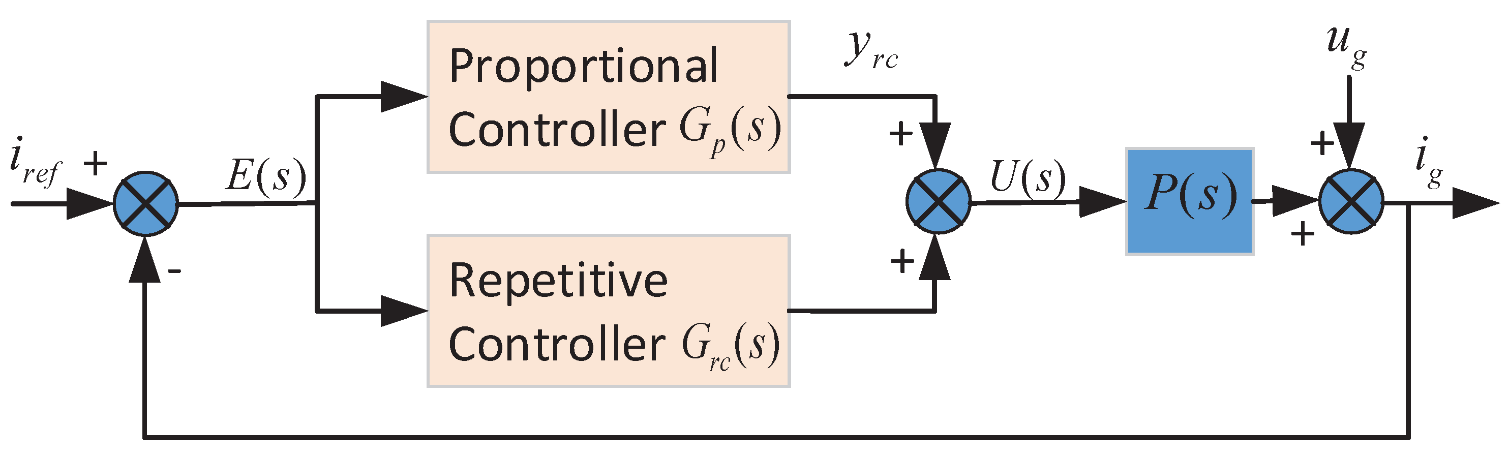 Applsci 09 01198 g003