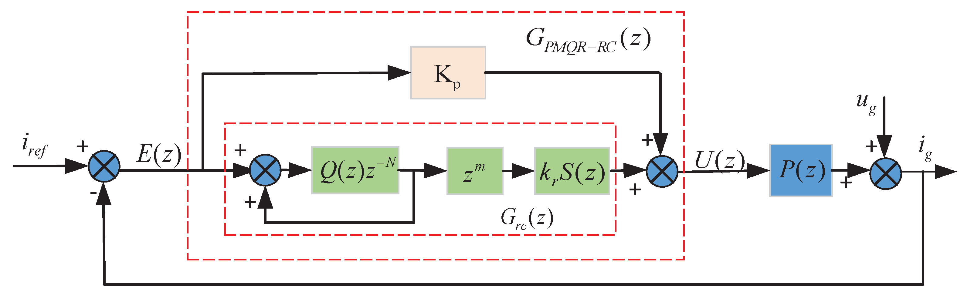 Applsci 09 01198 g005