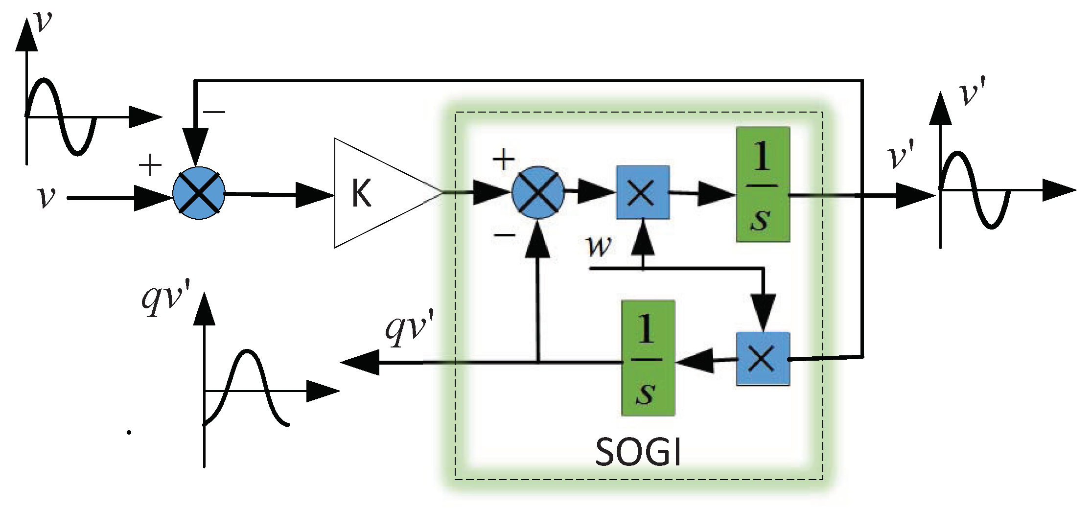 Applsci 09 01198 g007