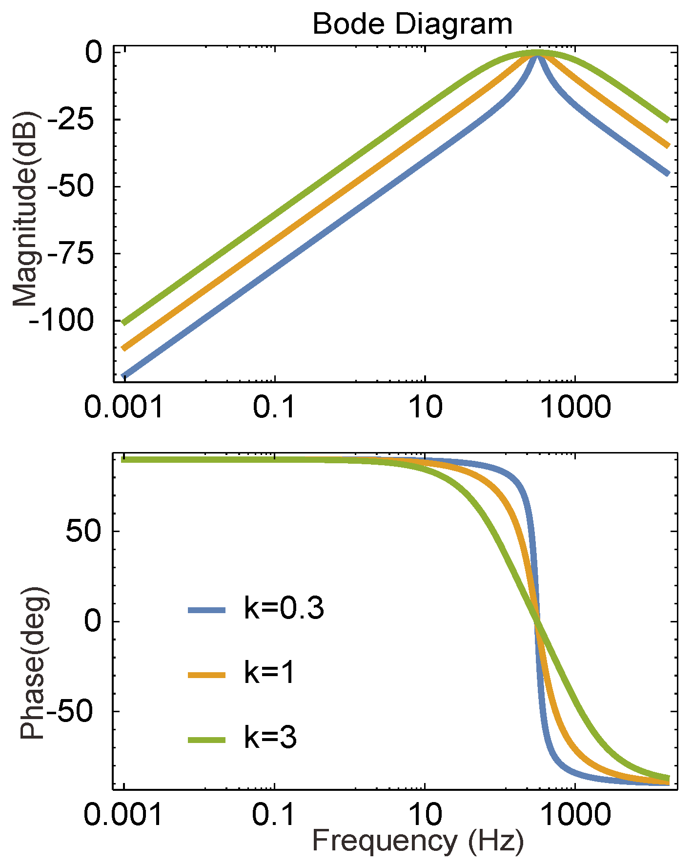 Applsci 09 01198 g008
