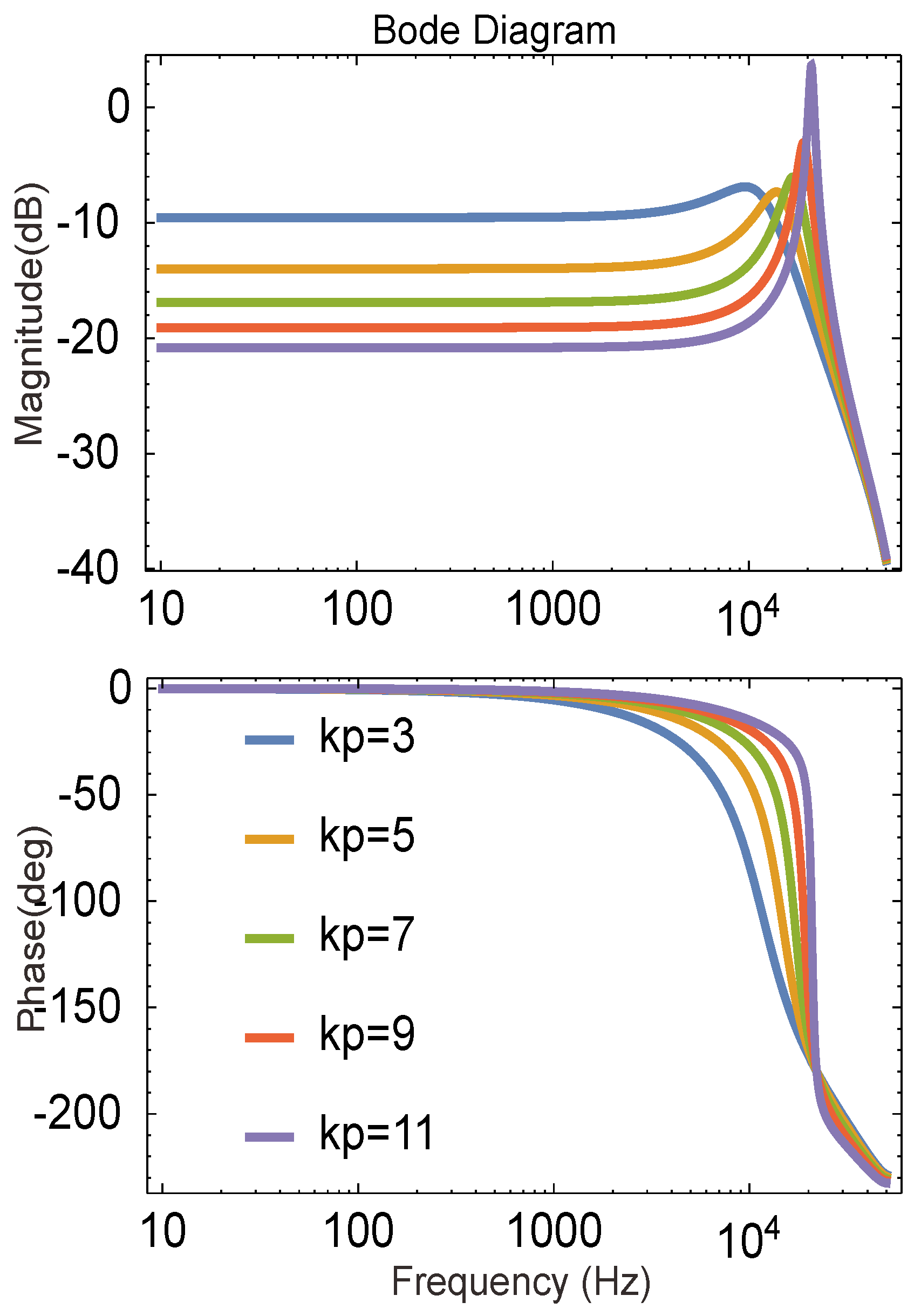Applsci 09 01198 g010