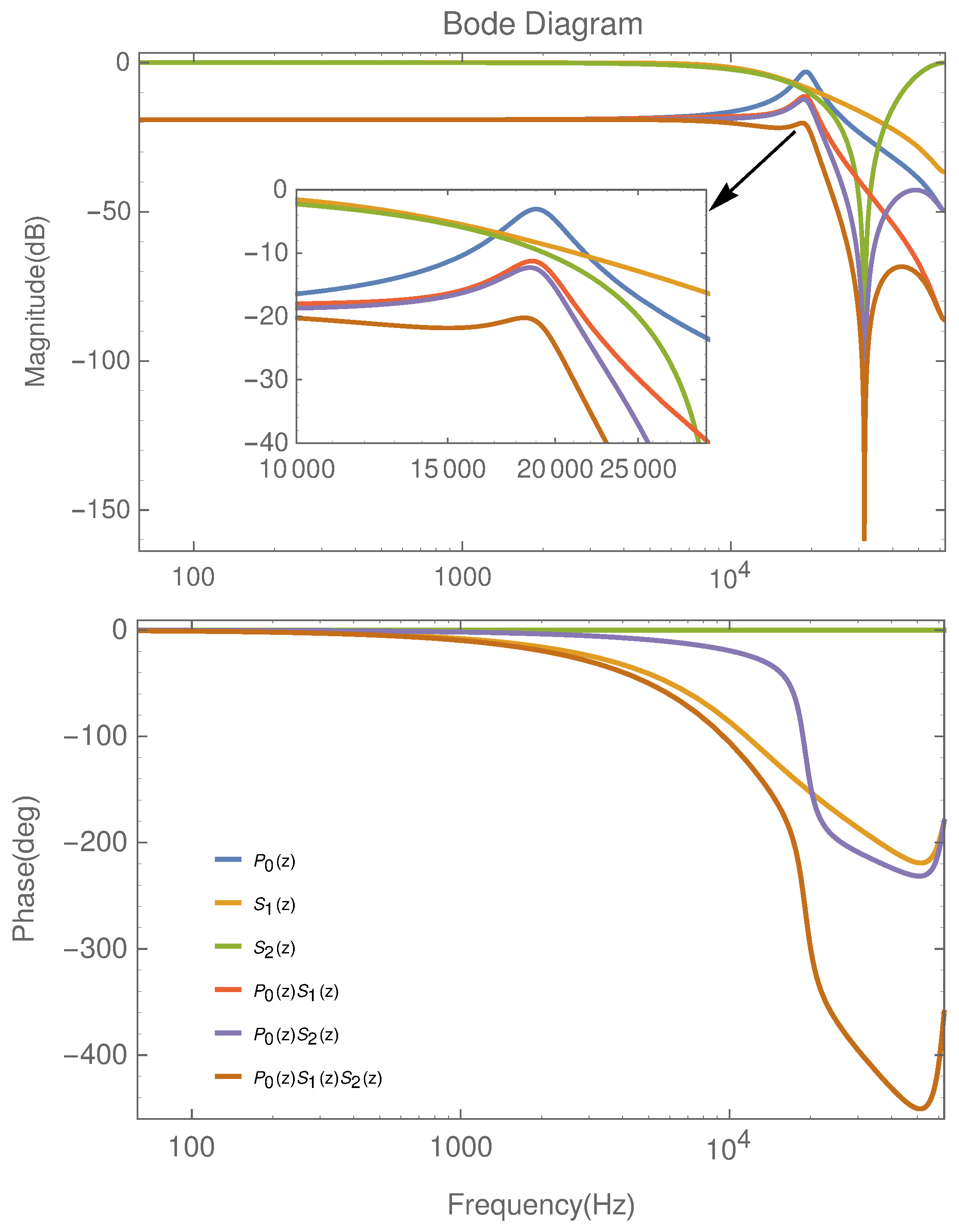 Applsci 09 01198 g012