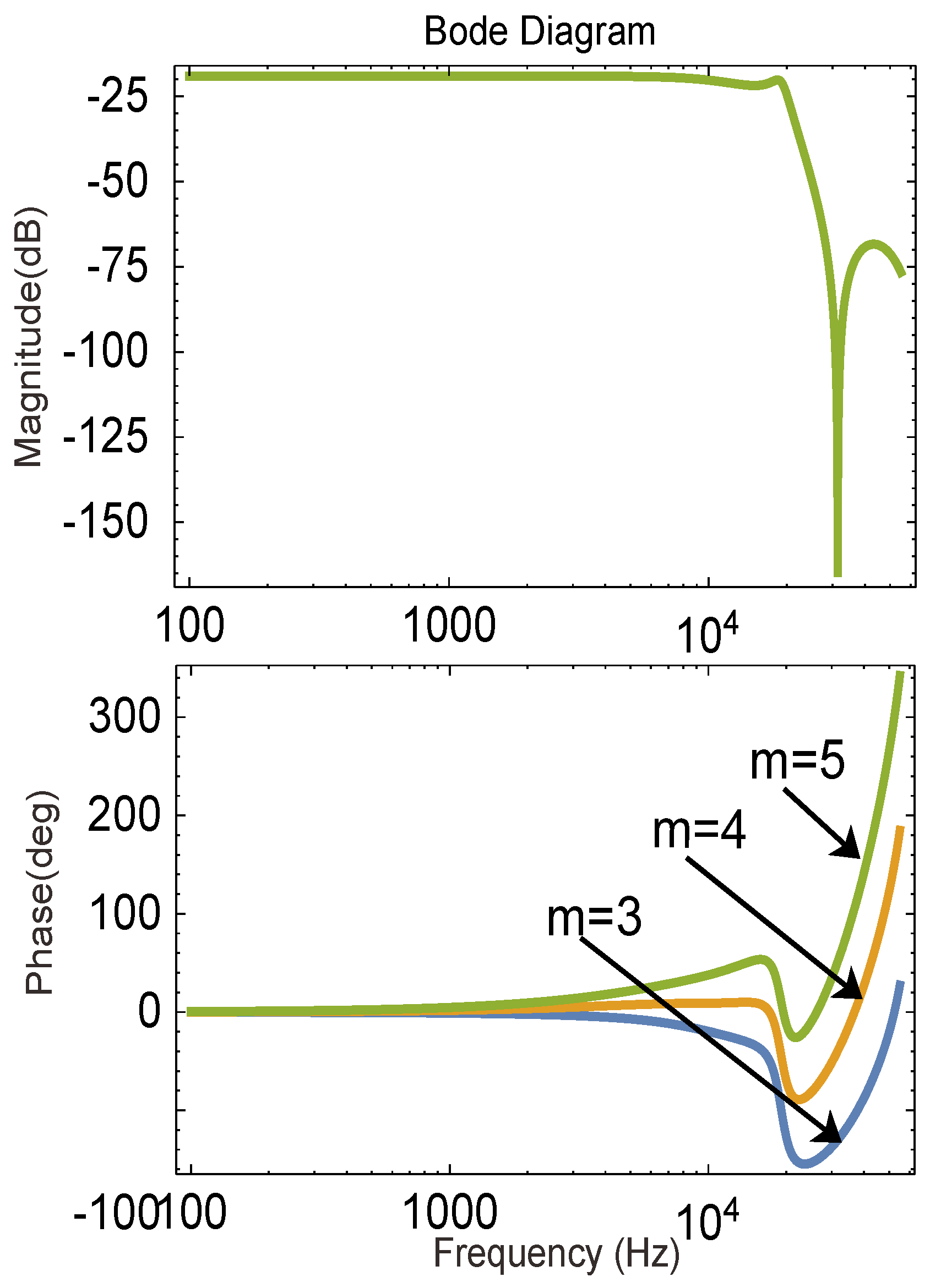 Applsci 09 01198 g013