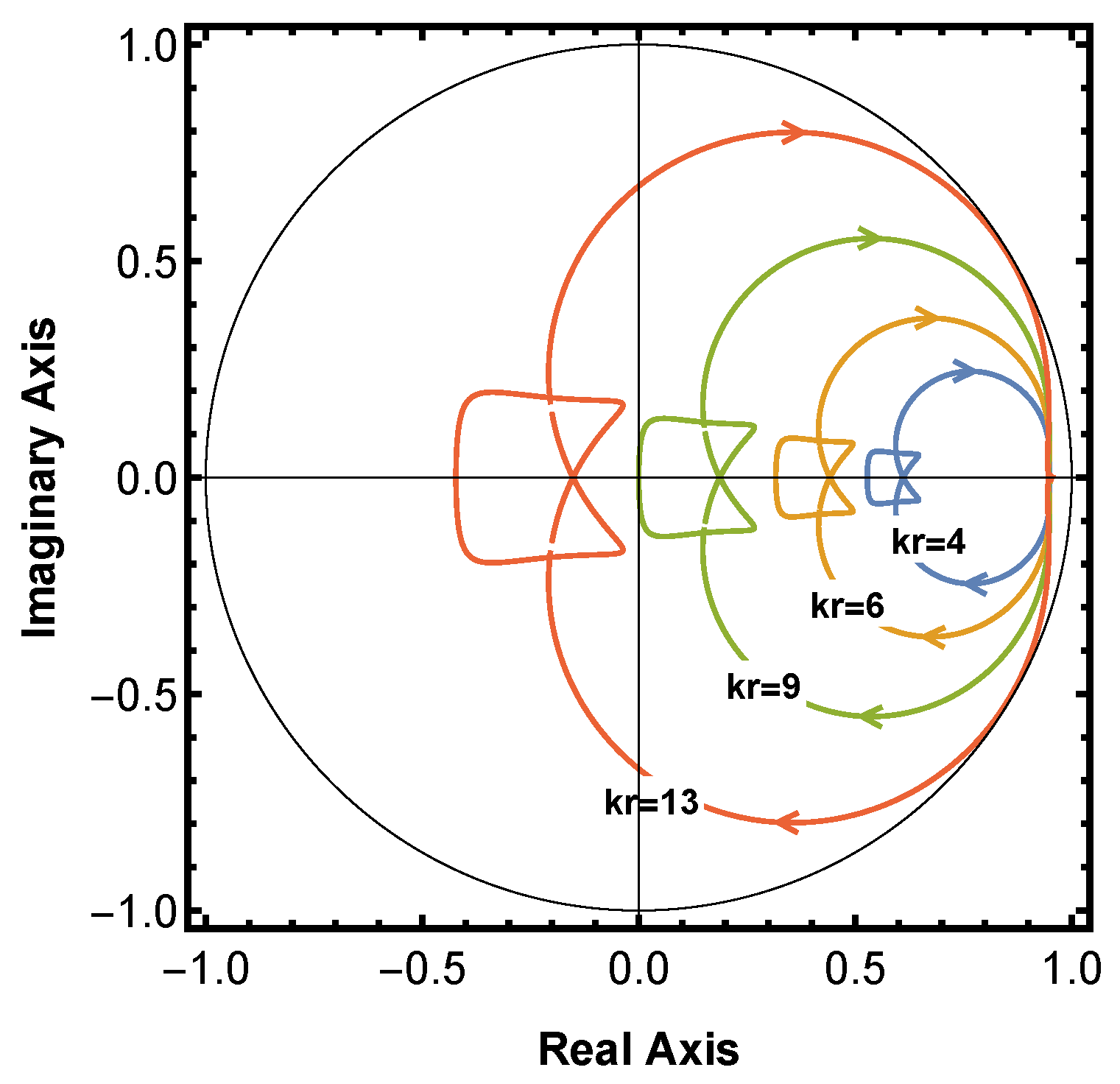 Applsci 09 01198 g014