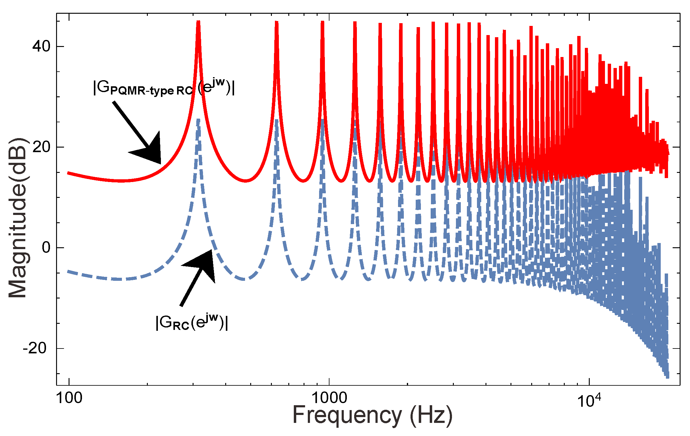 Applsci 09 01198 g015