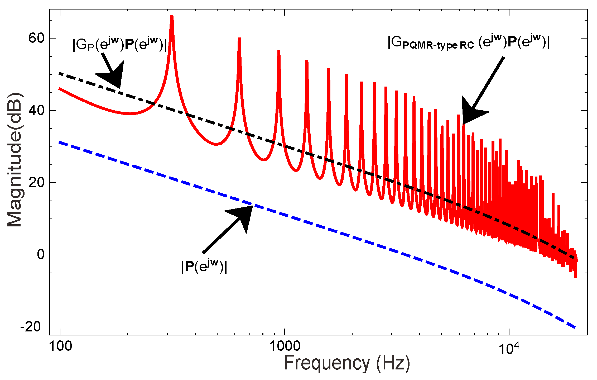 Applsci 09 01198 g016