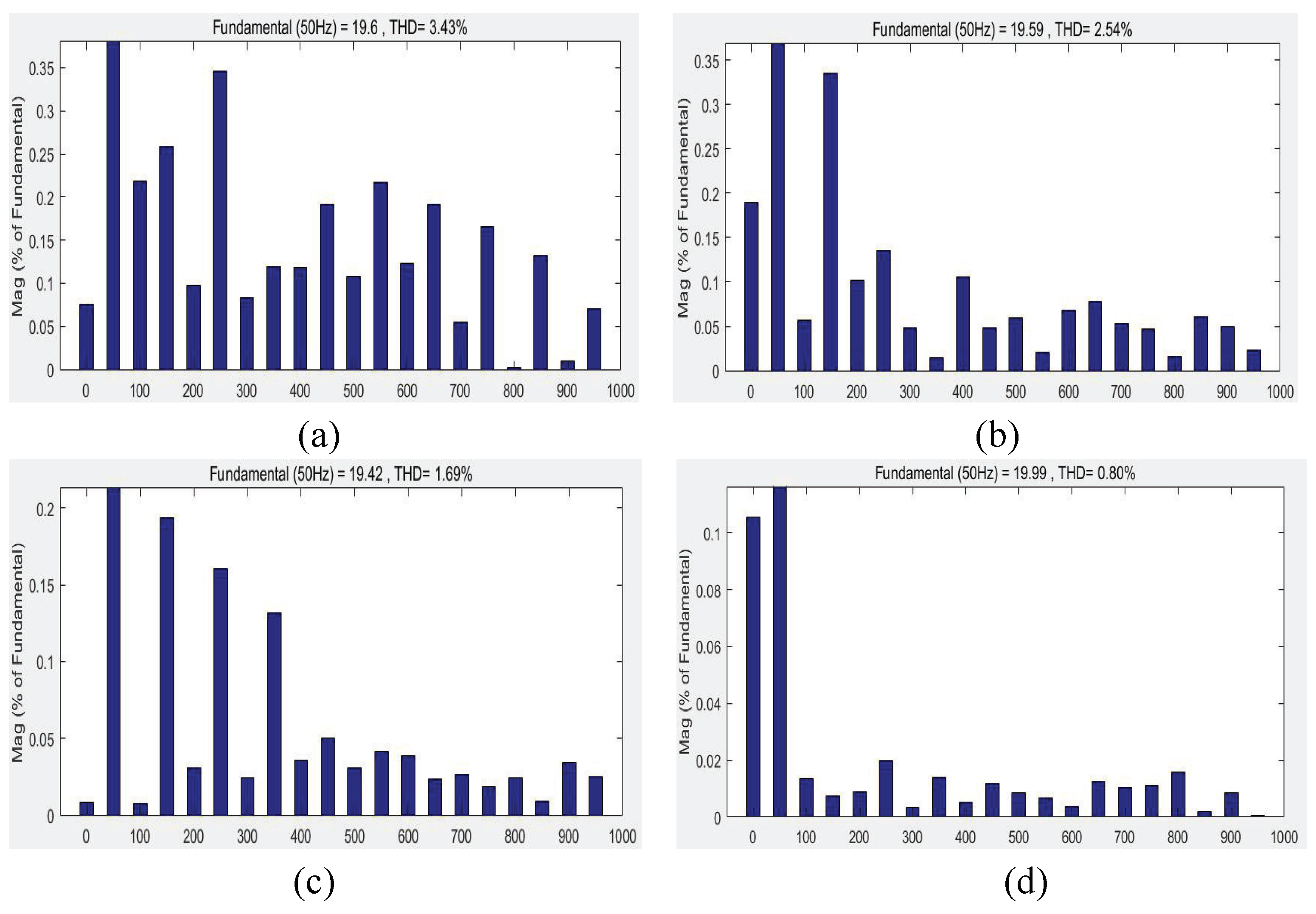 Applsci 09 01198 g019