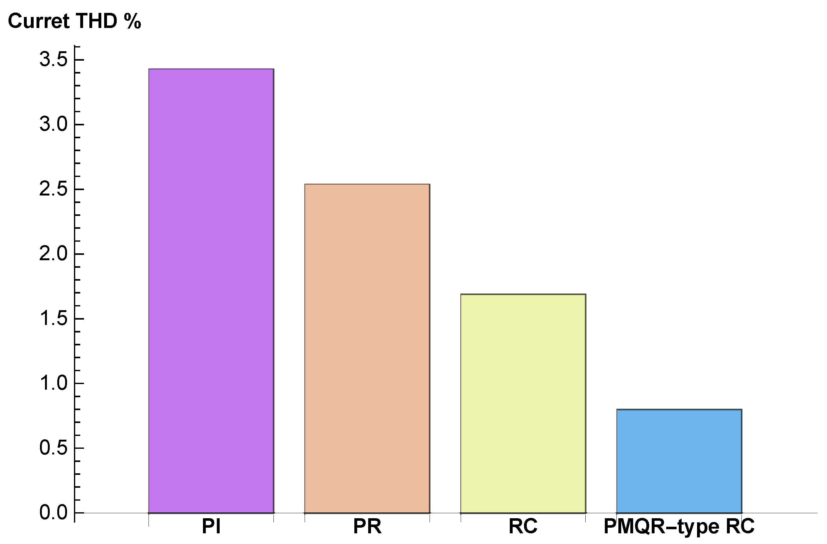 Applsci 09 01198 g020