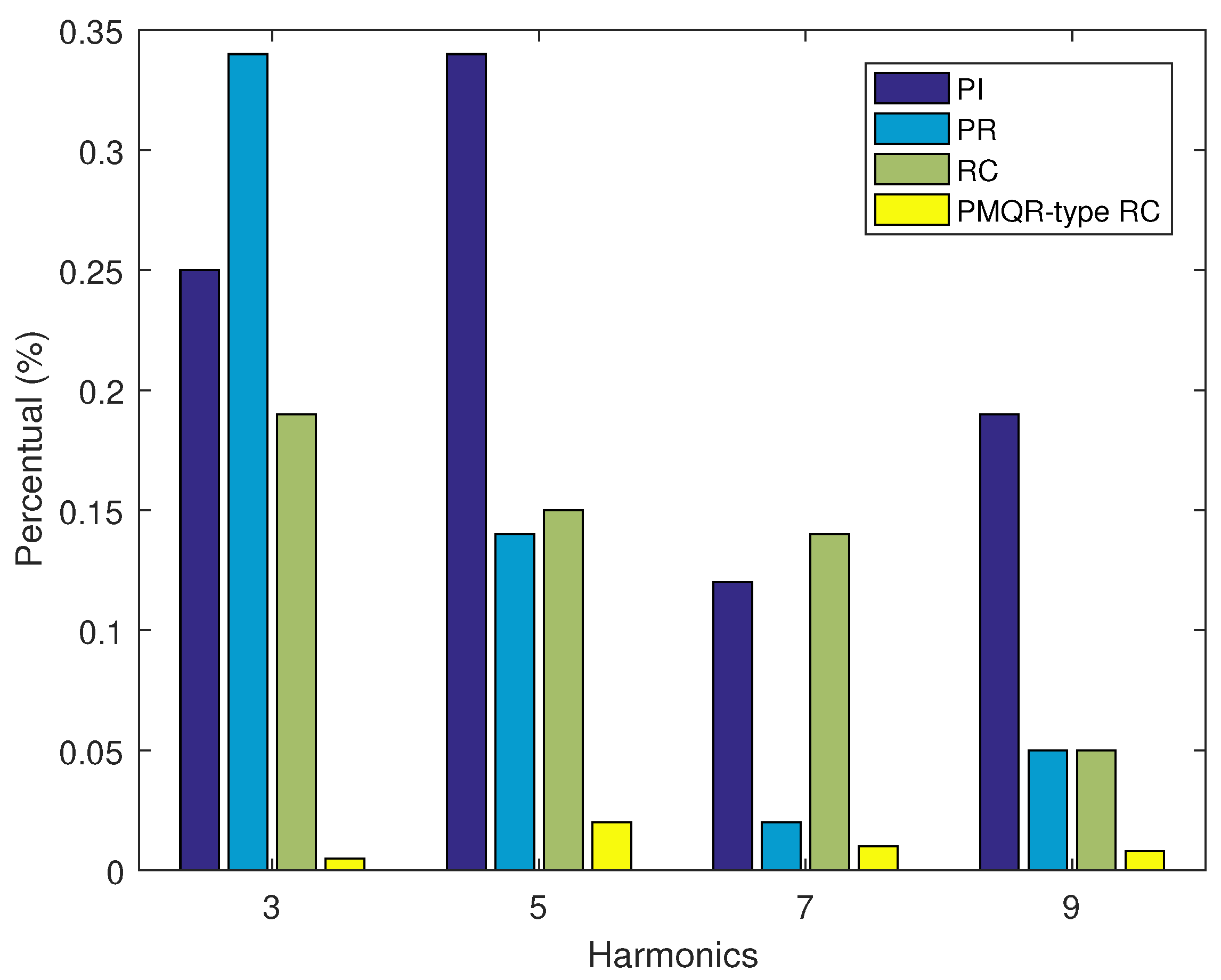 Applsci 09 01198 g021
