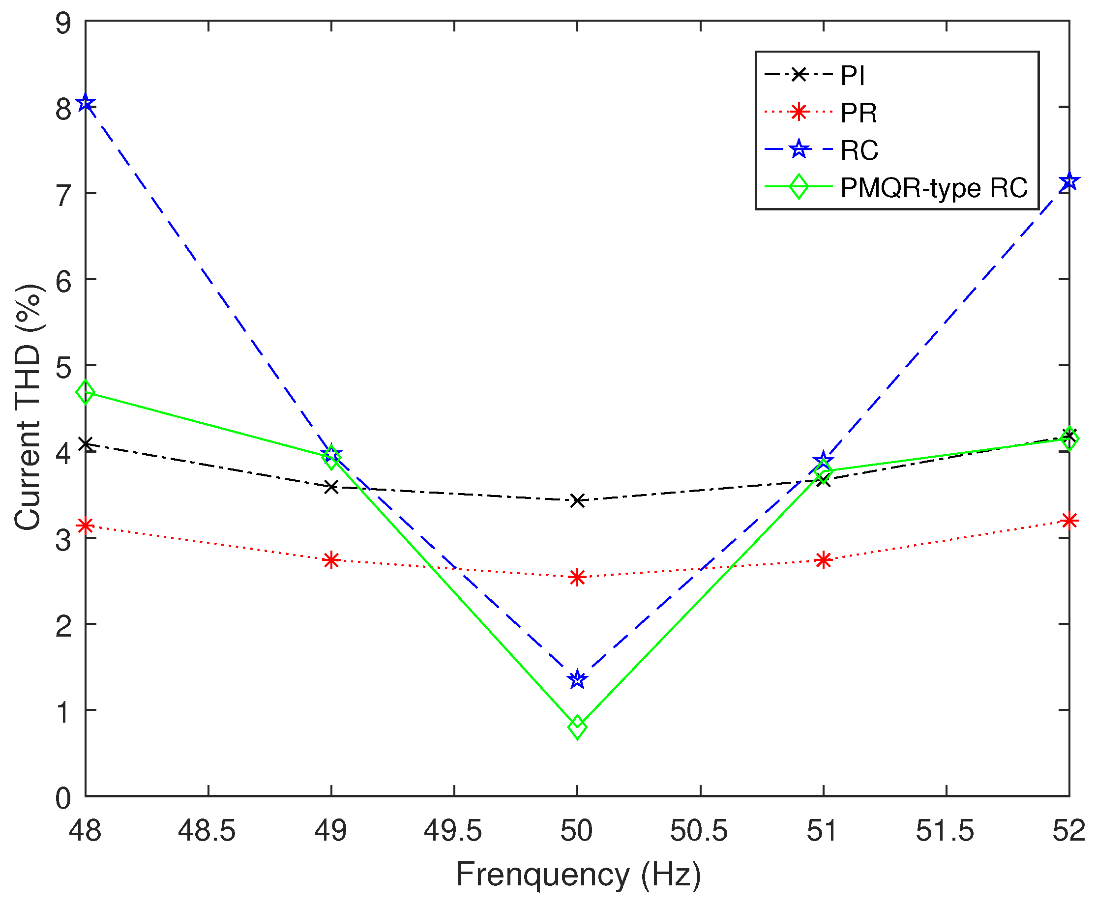 Applsci 09 01198 g022