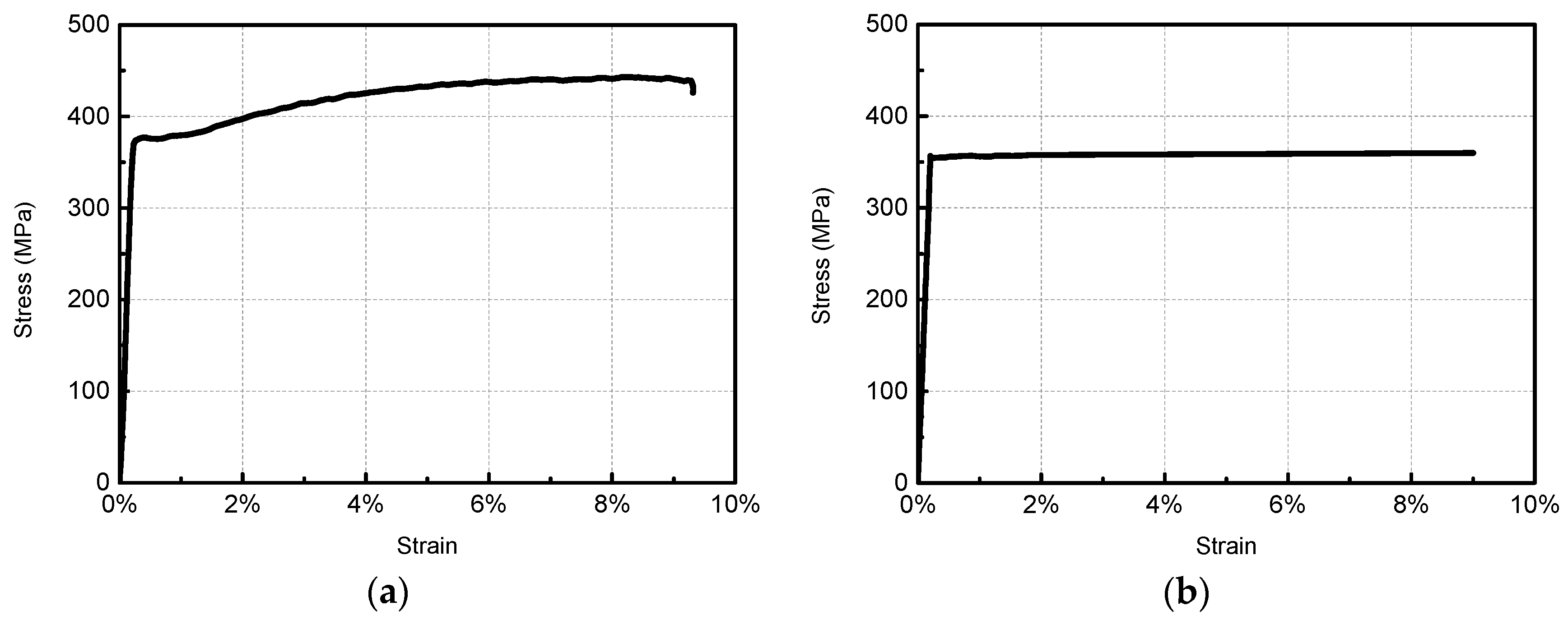 Applsci 09 01204 g004
