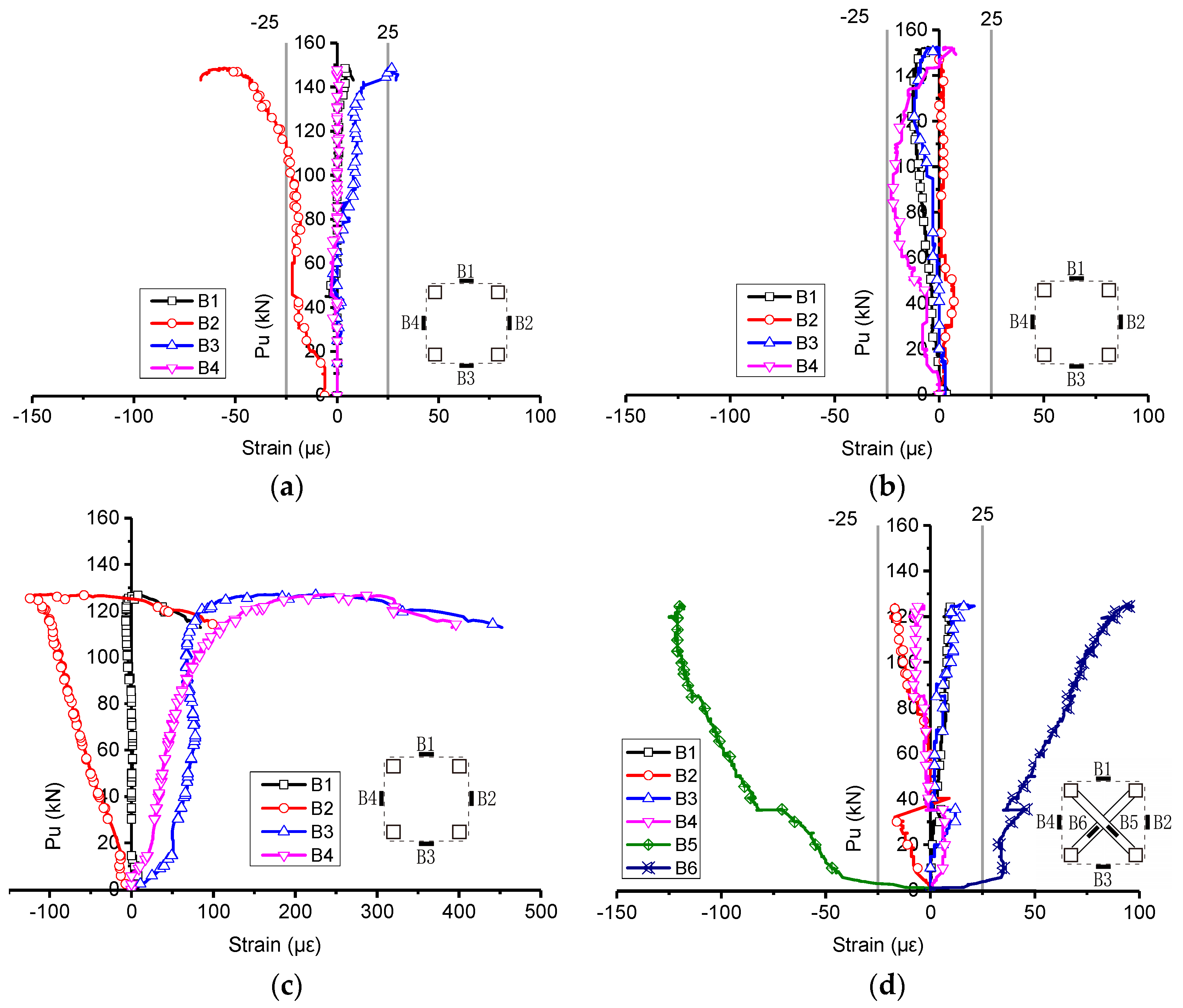 Applsci 09 01204 g007
