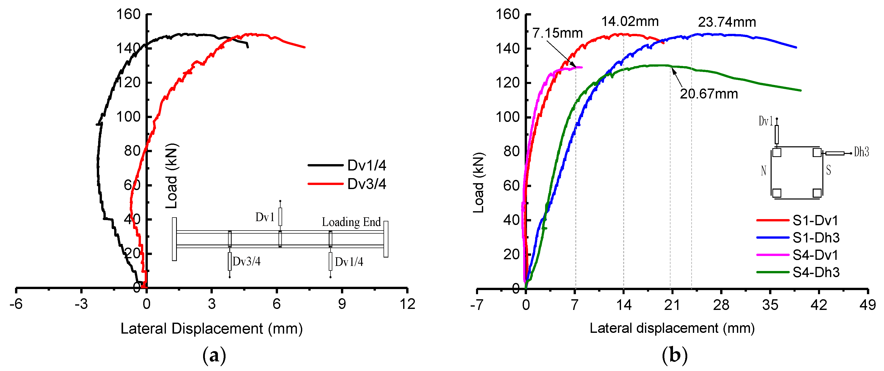 Applsci 09 01204 g008