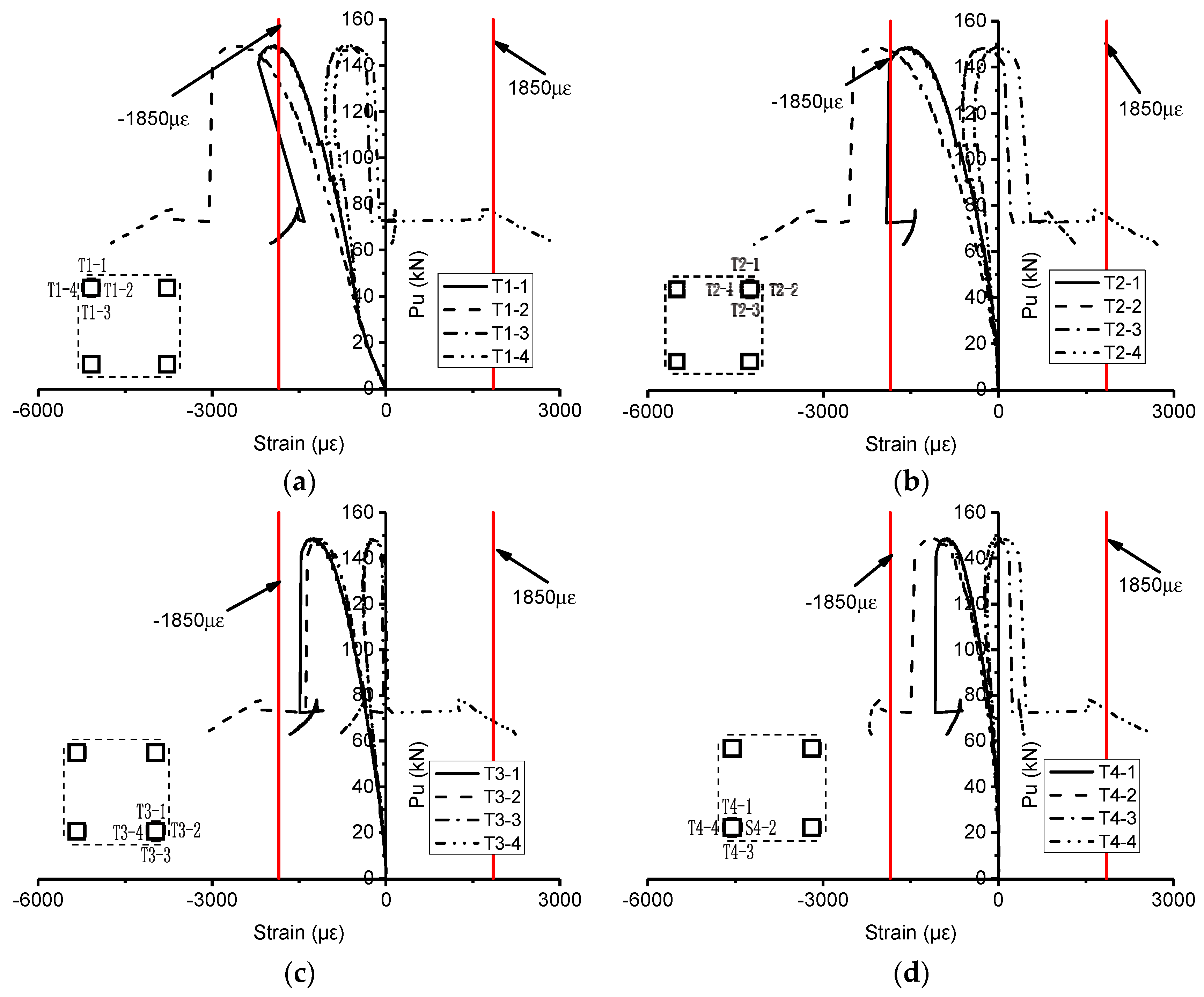 Applsci 09 01204 g009