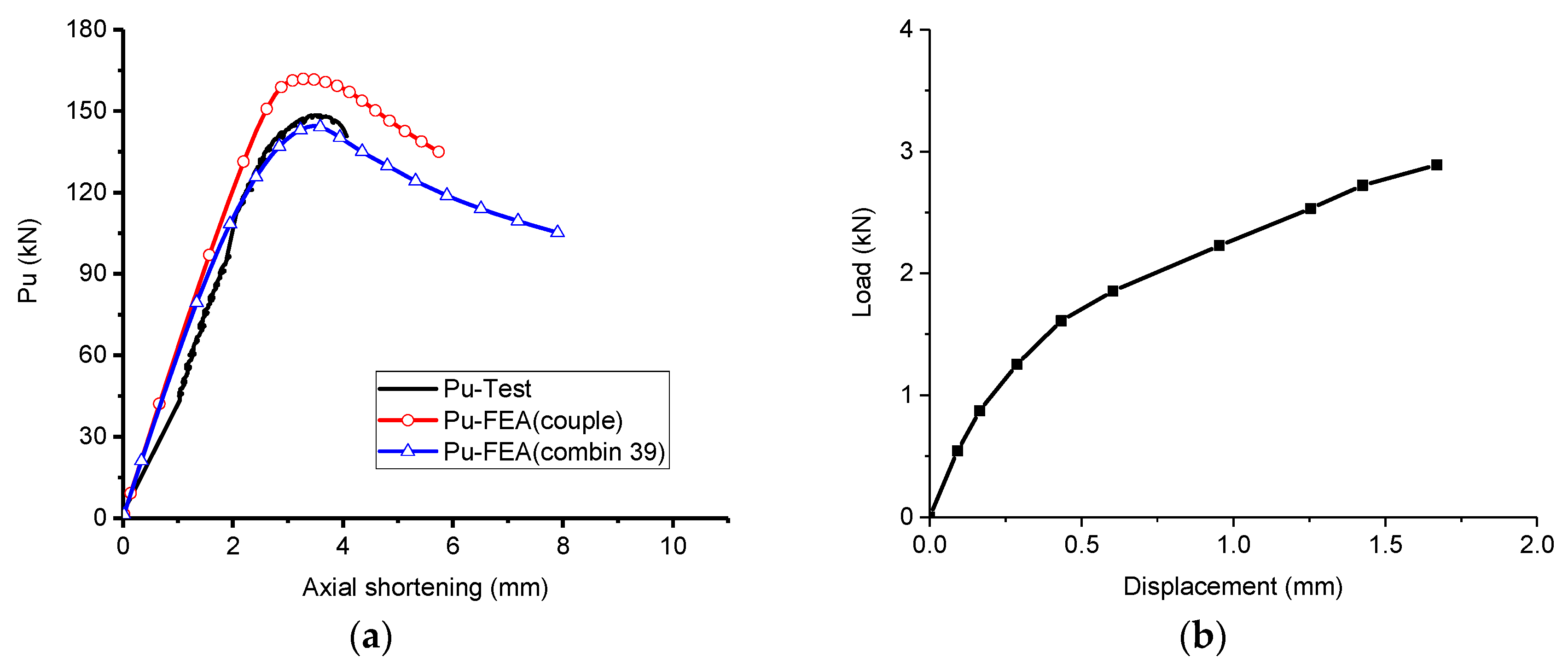 Applsci 09 01204 g011