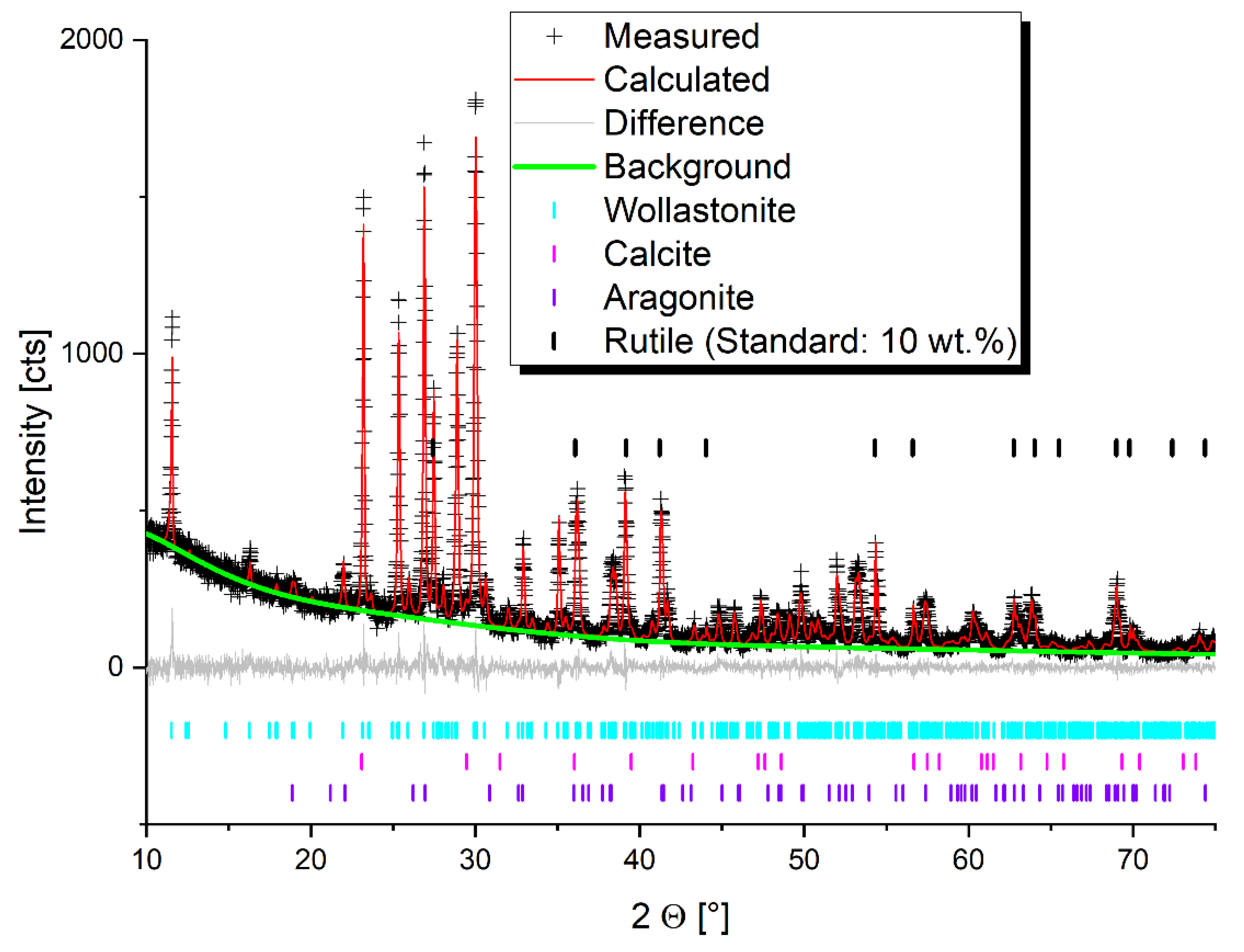 Applsci 09 01259 g001