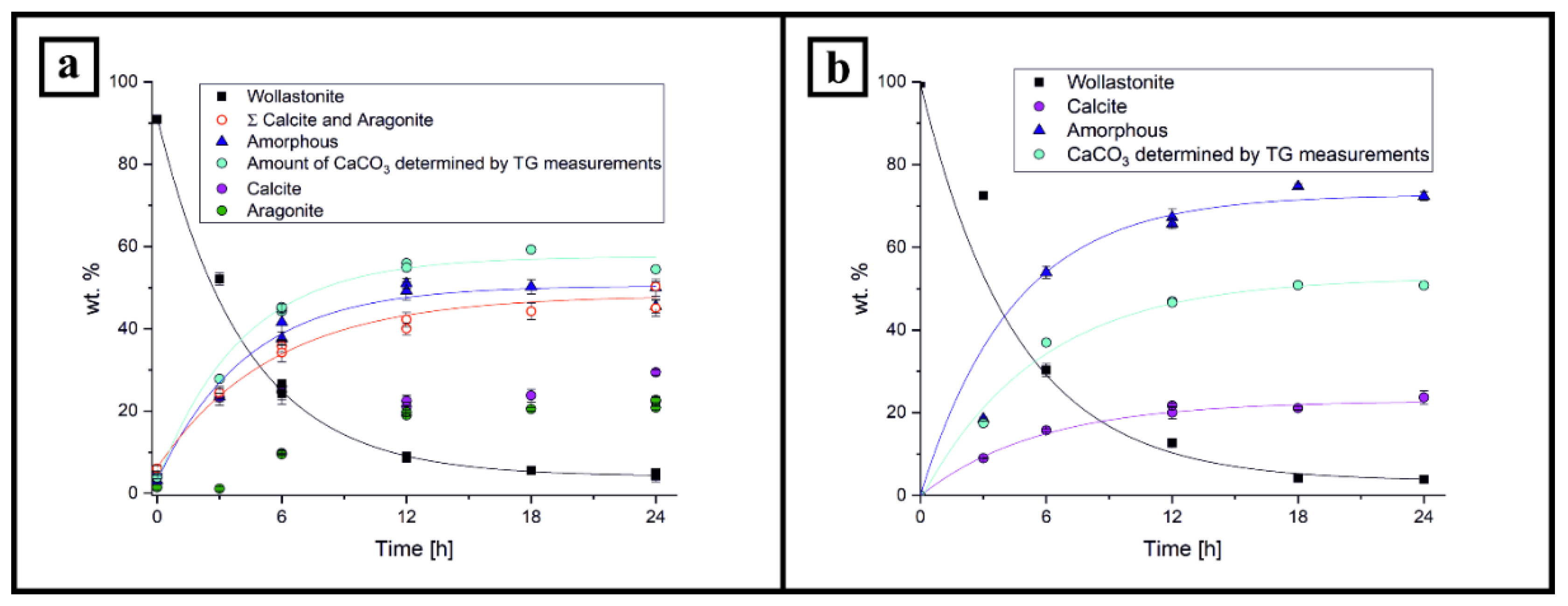 Applsci 09 01259 g005