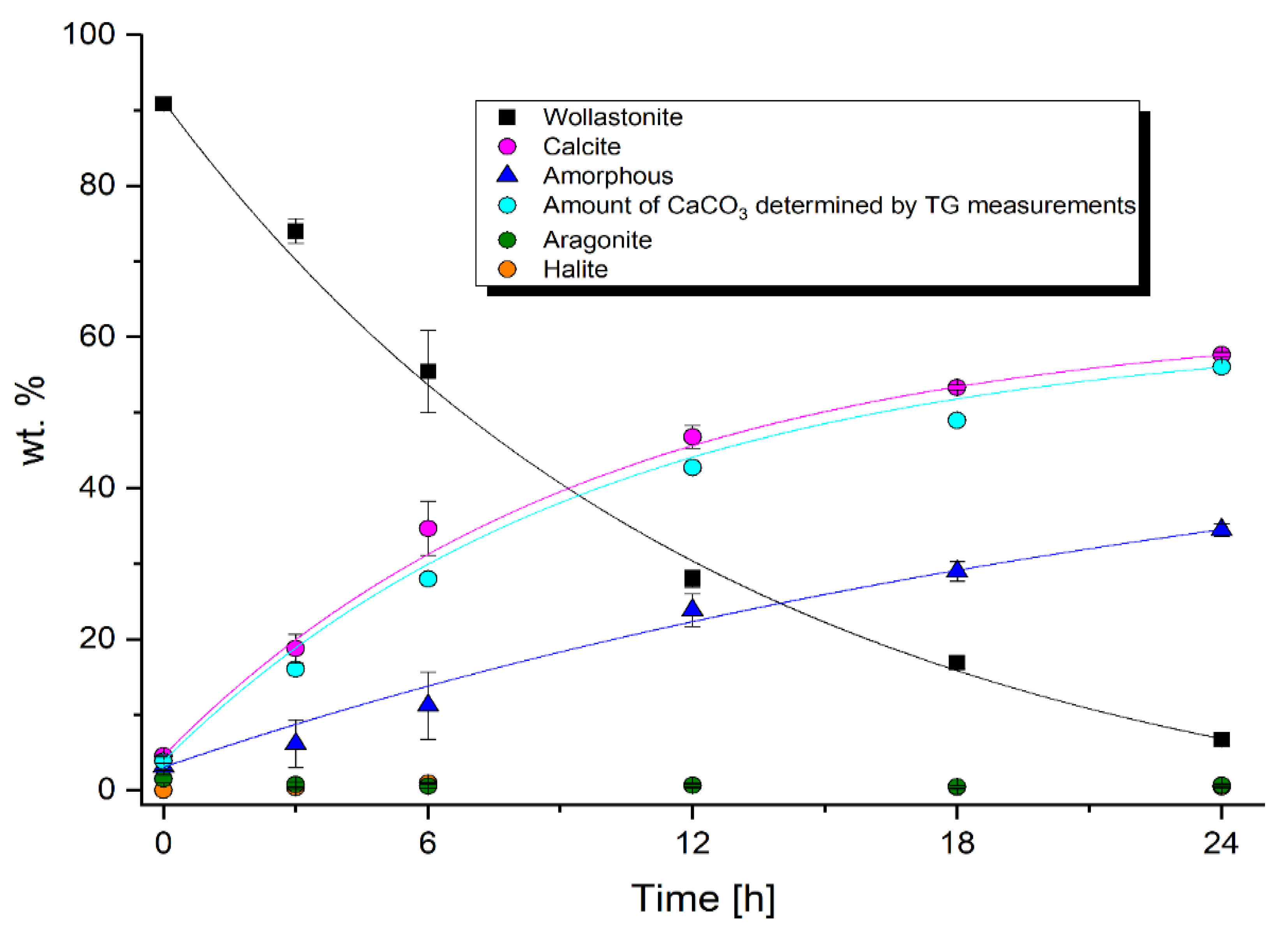 Applsci 09 01259 g006