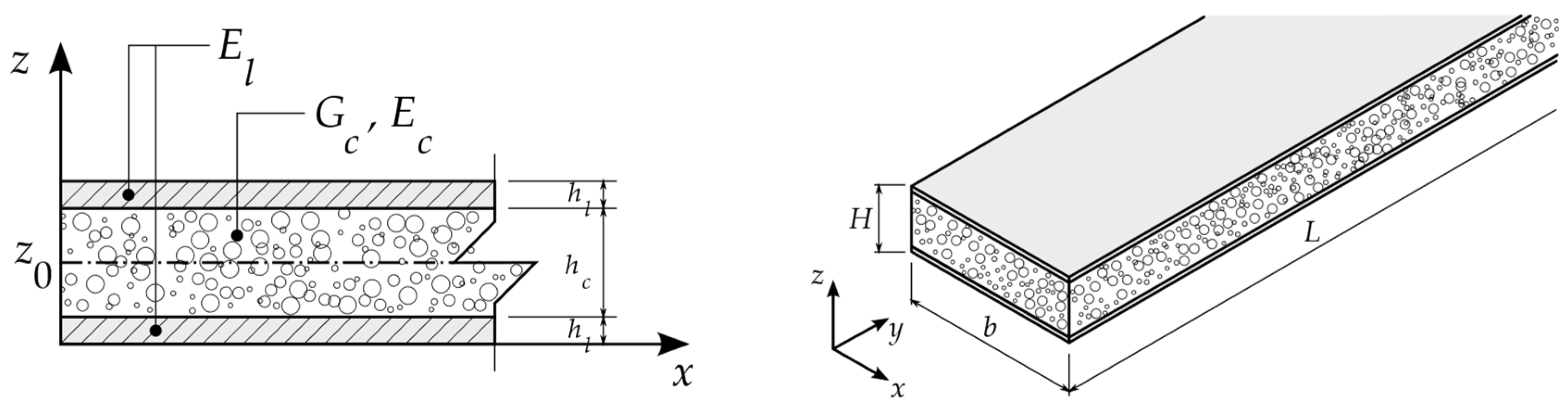 Applsci 09 01276 g002