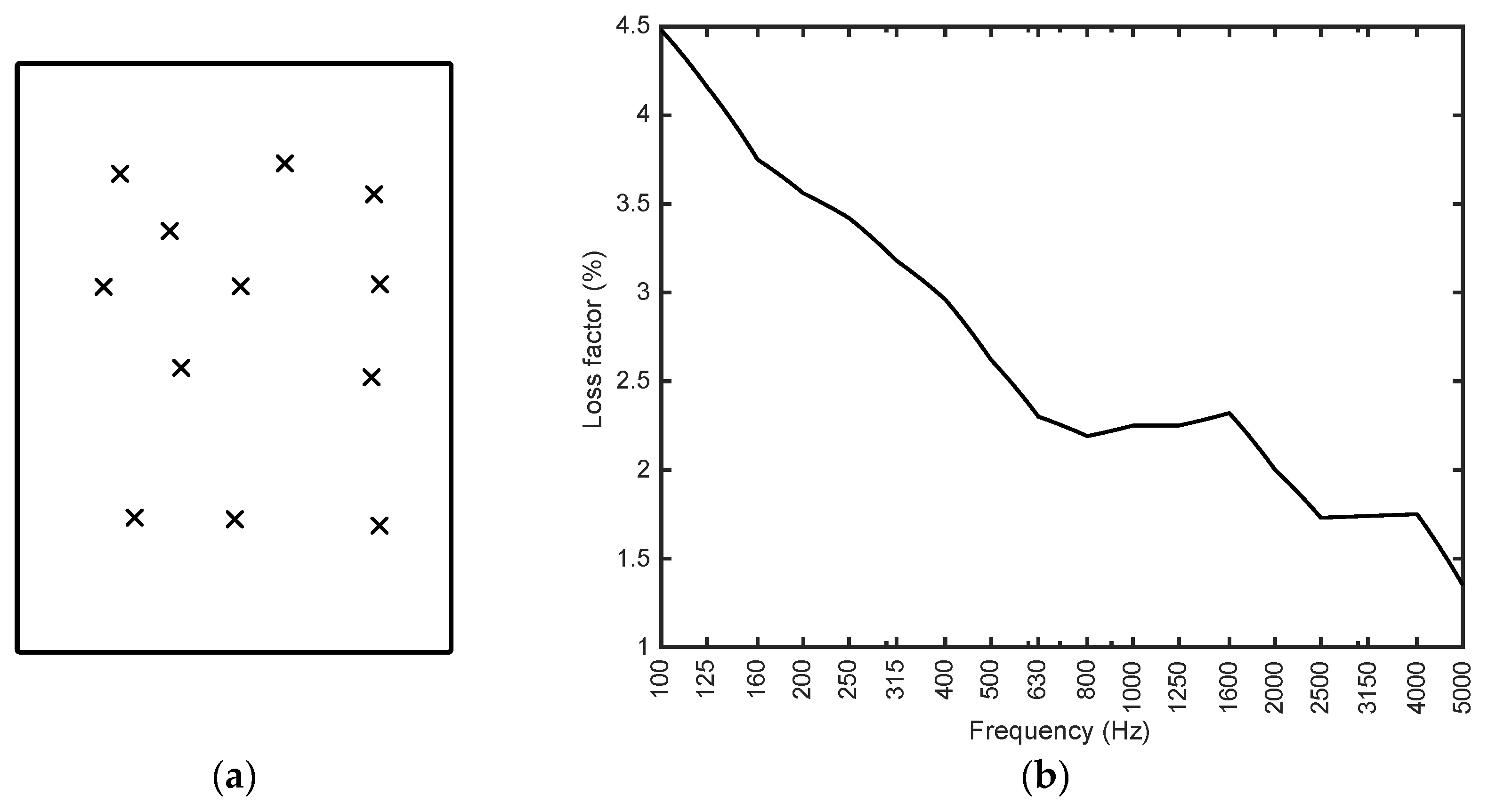 Applsci 09 01276 g007