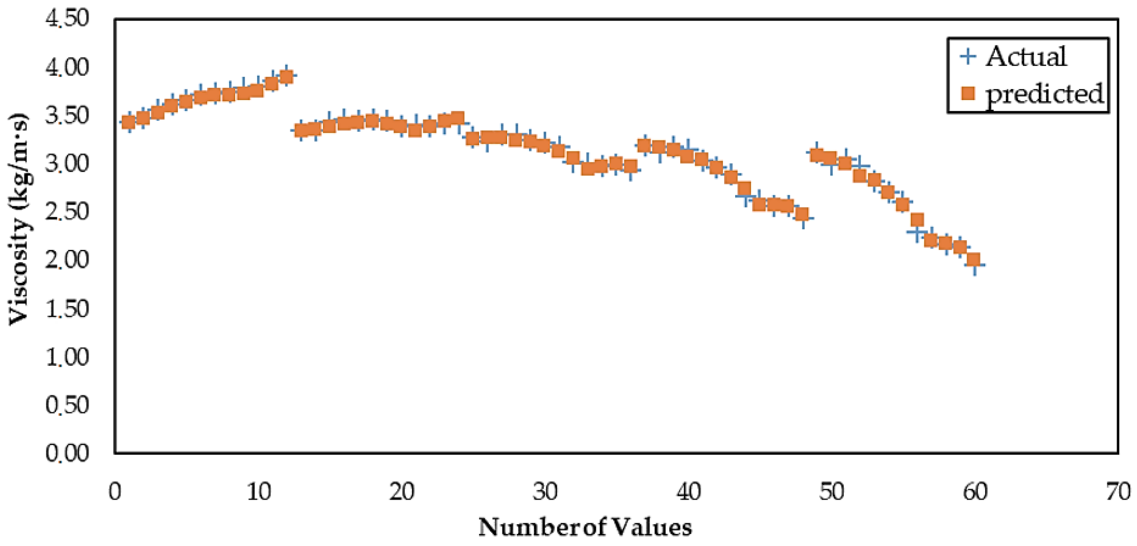 Applsci 09 01288 g009