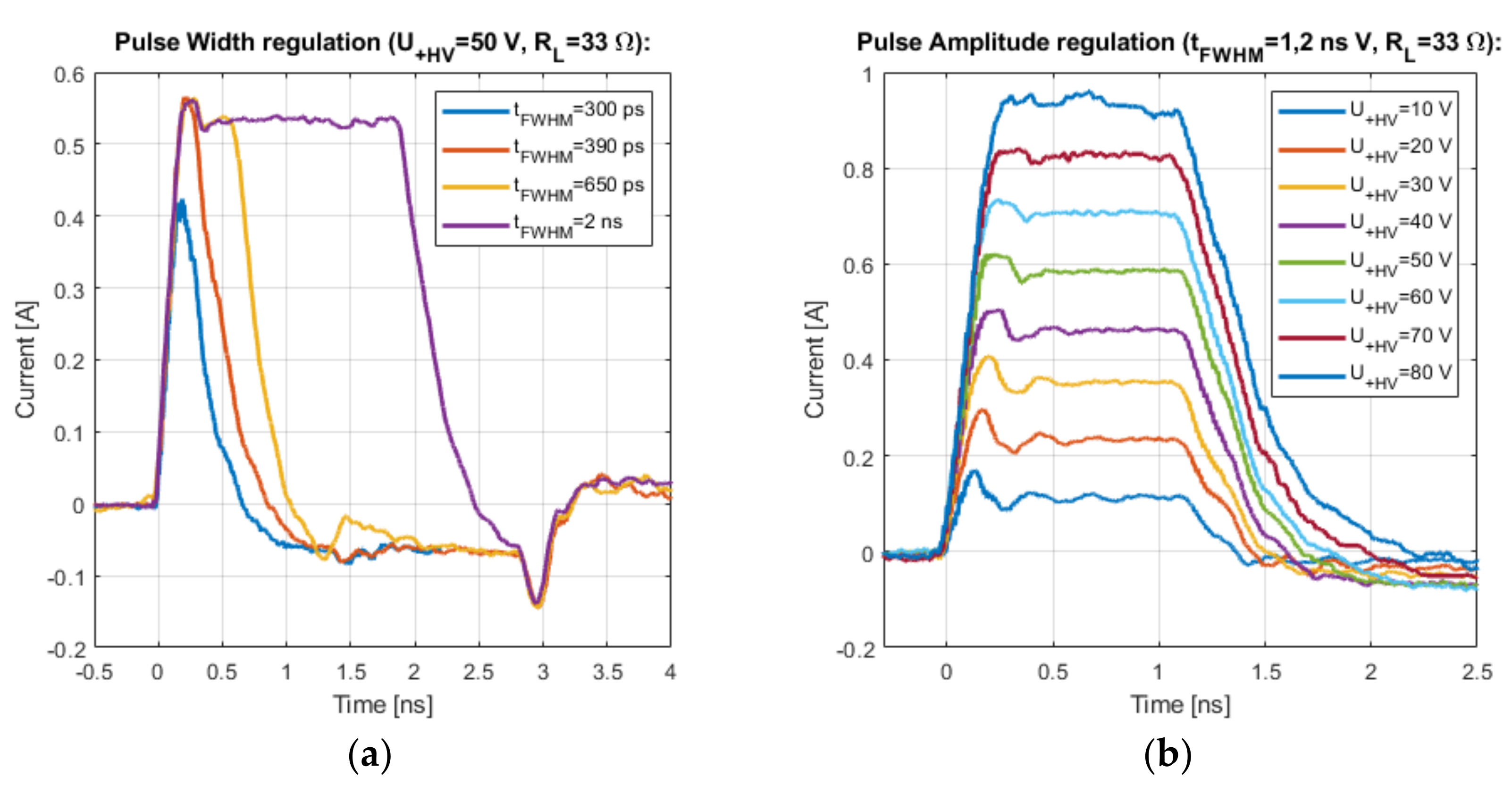 Applsci 09 01289 g007