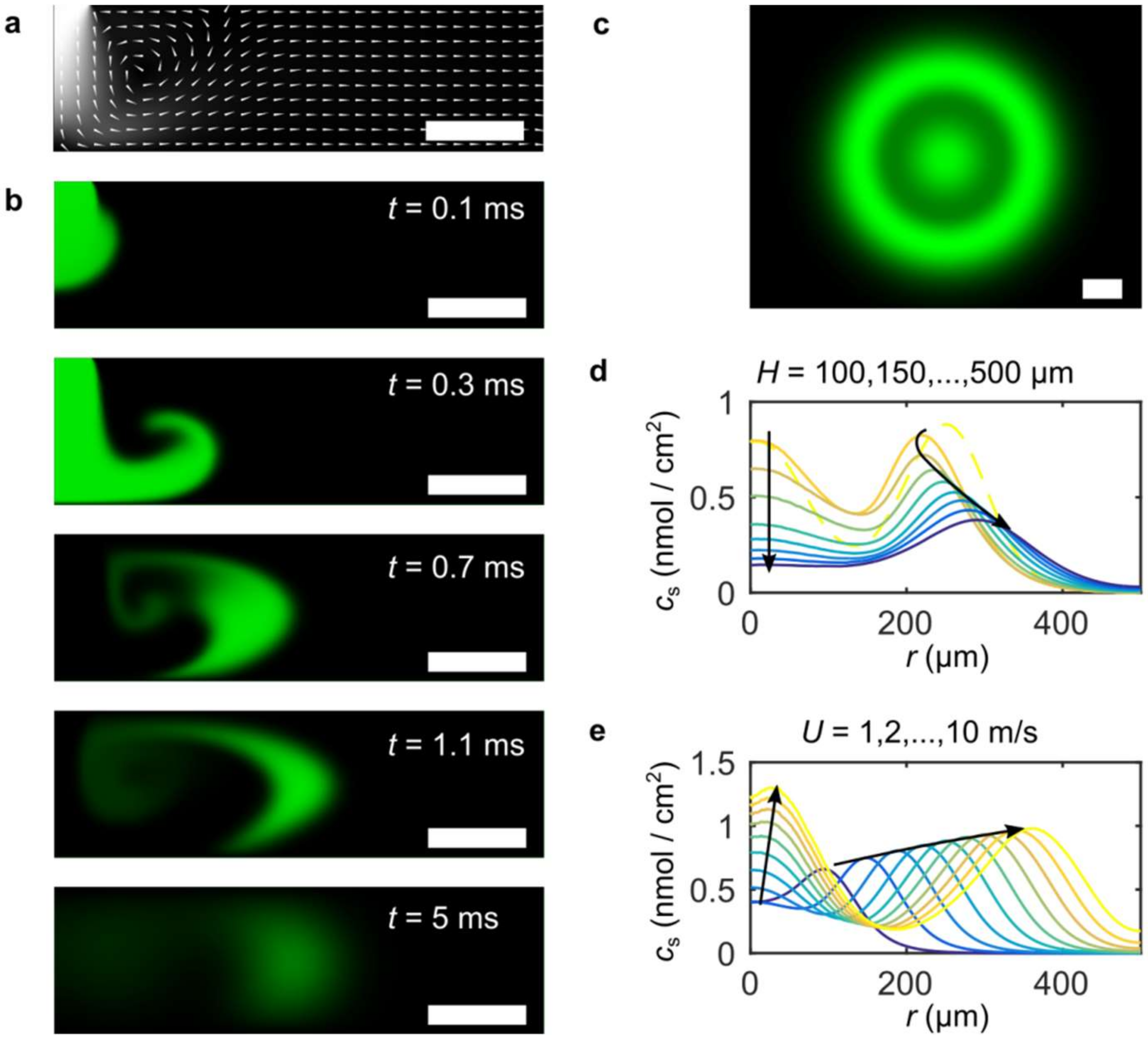 Applsci 09 01303 g004