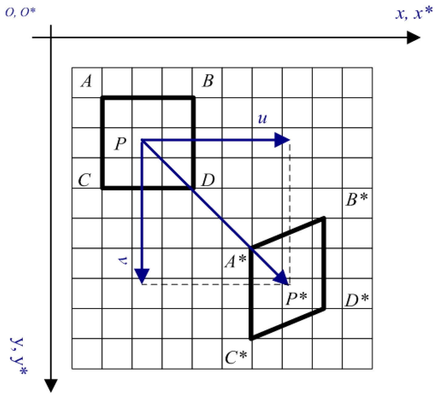 Applsci 09 01346 g001