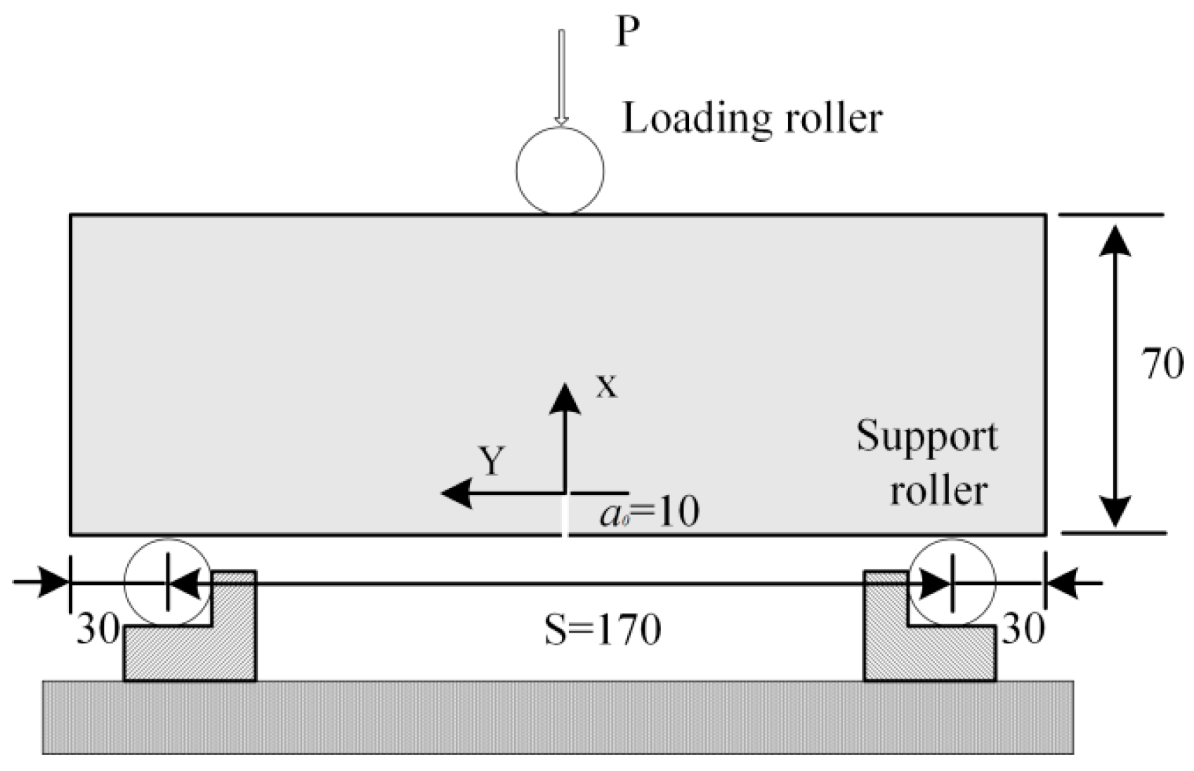 Applsci 09 01346 g003