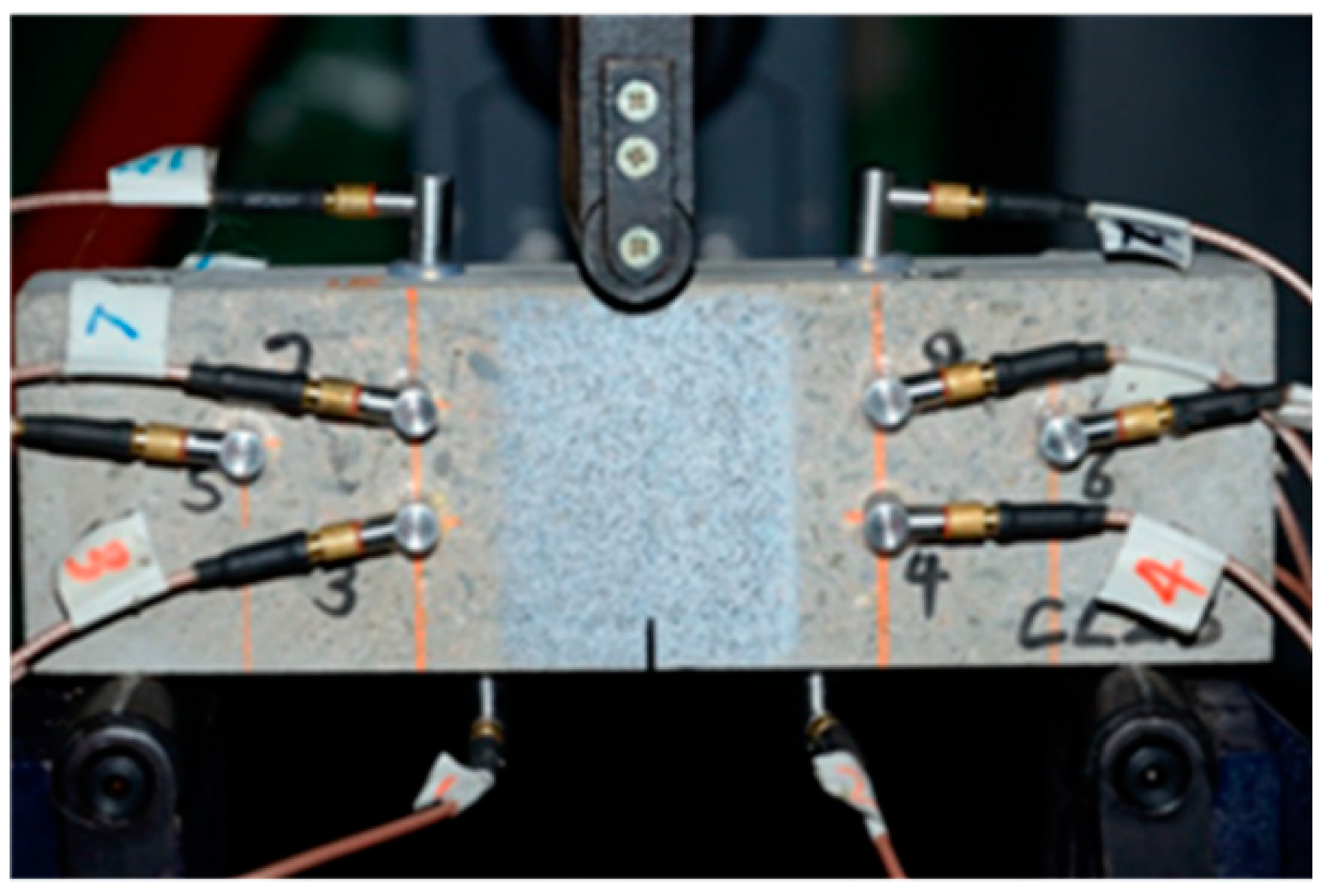 Applsci 09 01346 g004