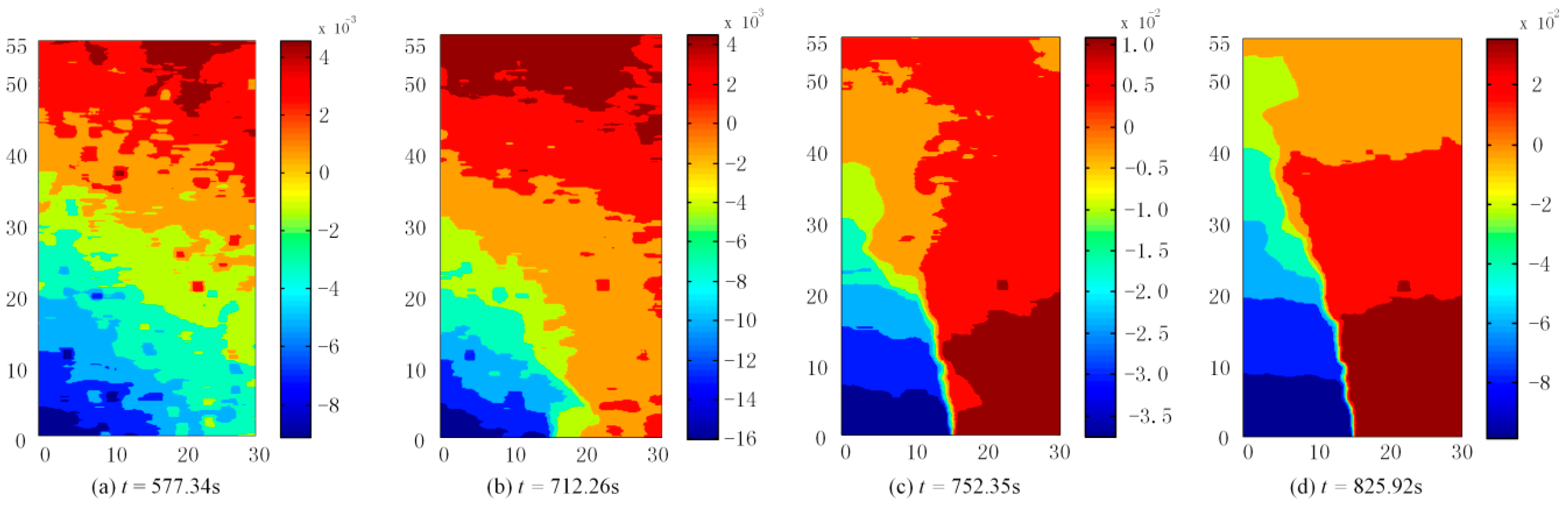 Applsci 09 01346 g009